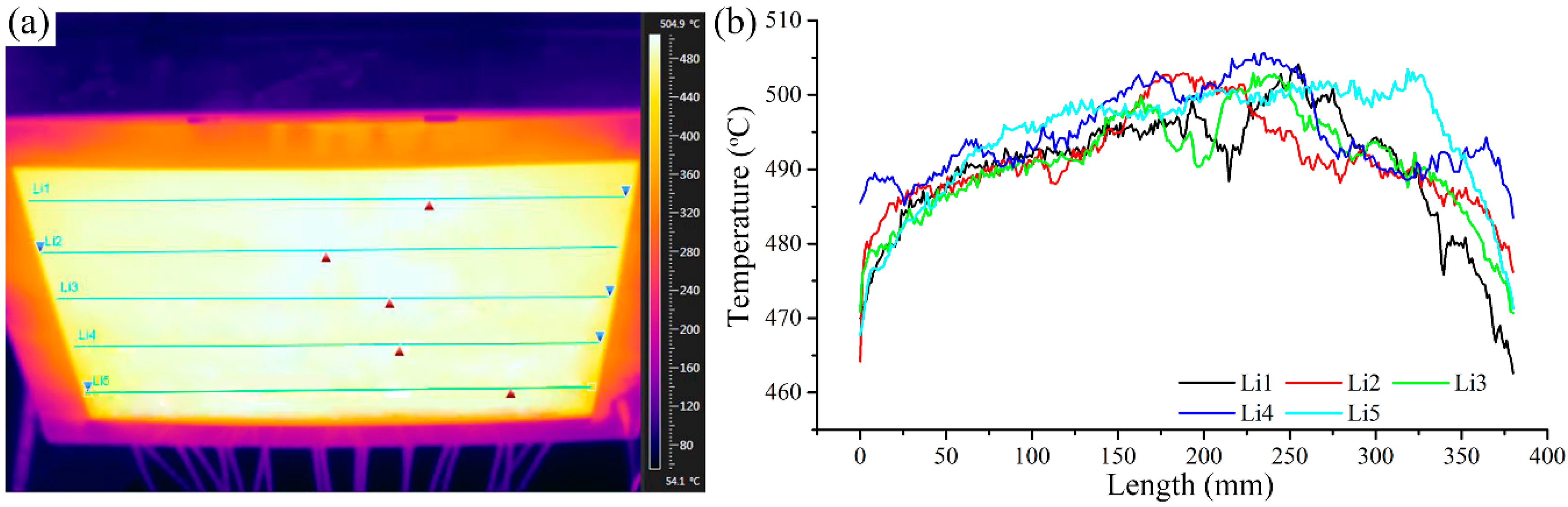Metals 09 01341 g010 Metals 09 01341 g010