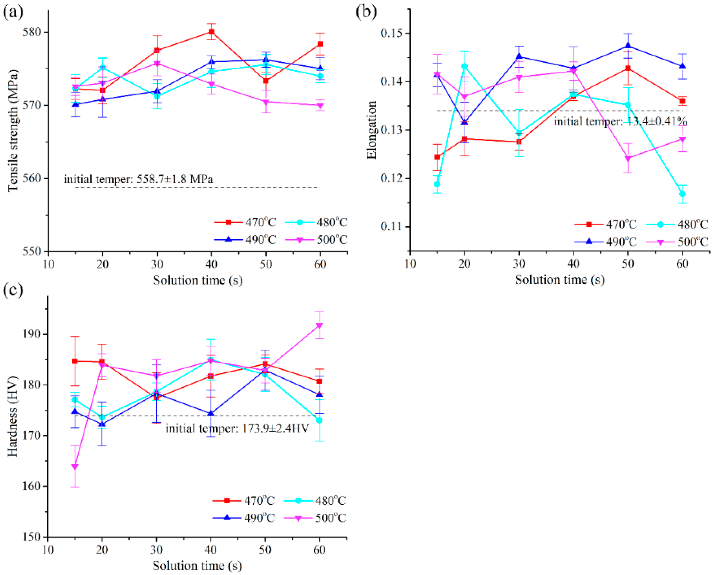 Metals 09 01341 g014 Metals 09 01341 g014