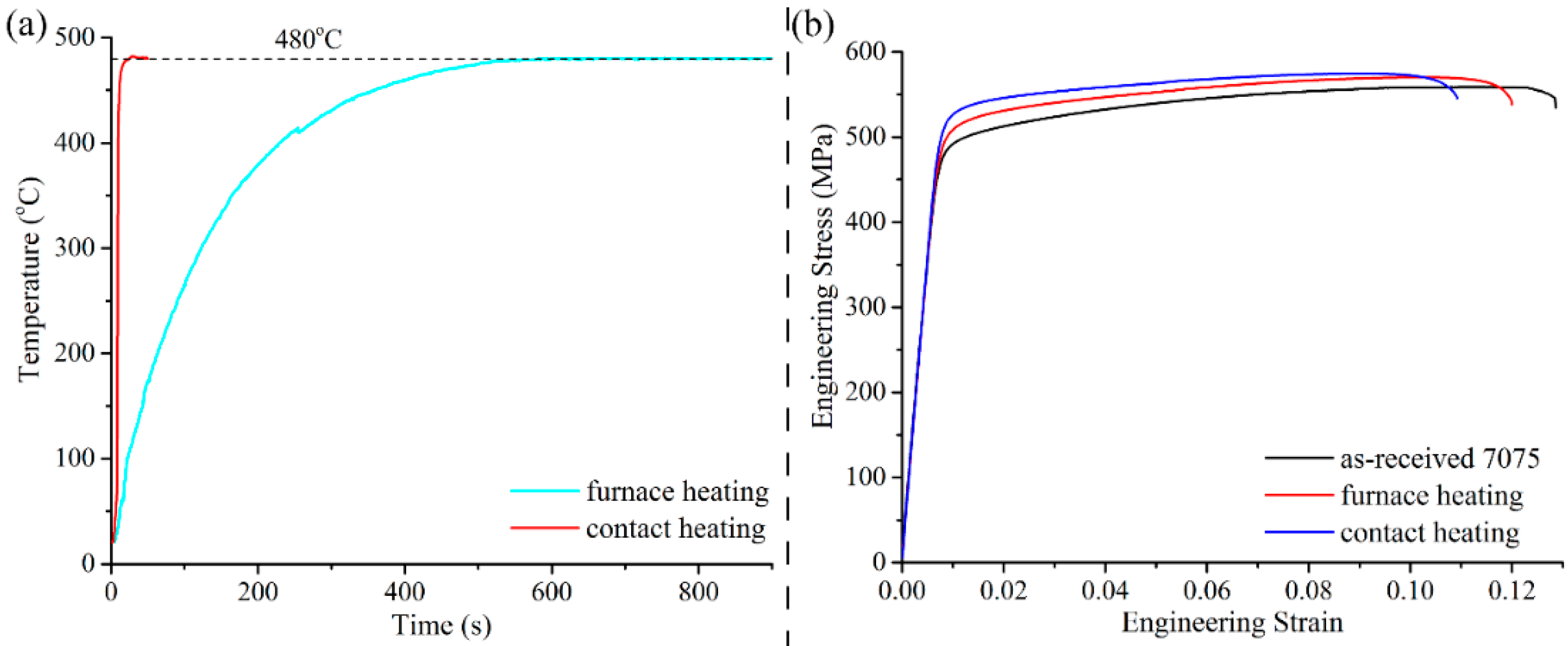Metals 09 01341 g016 Metals 09 01341 g016