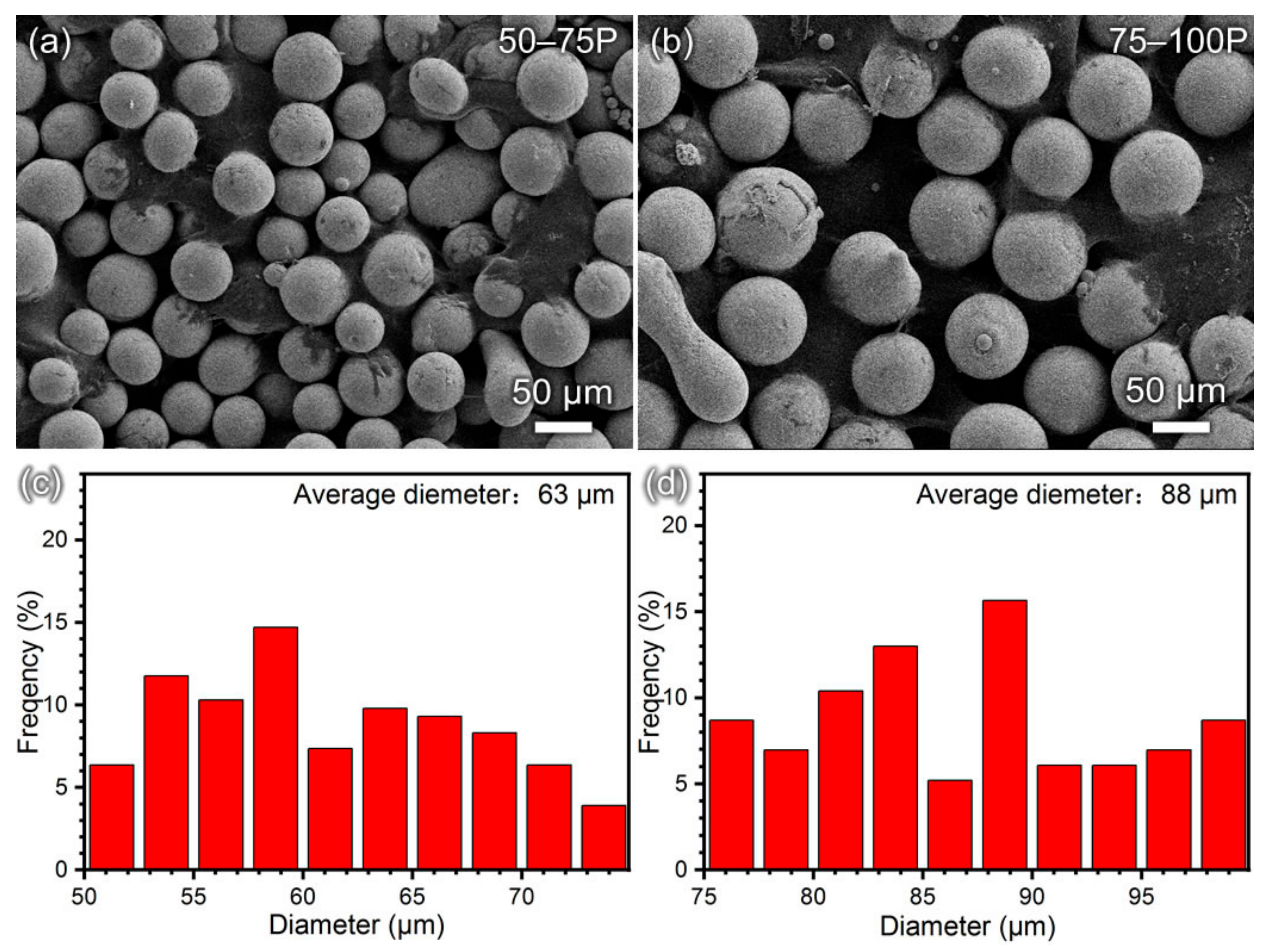 Metals 09 01342 g001