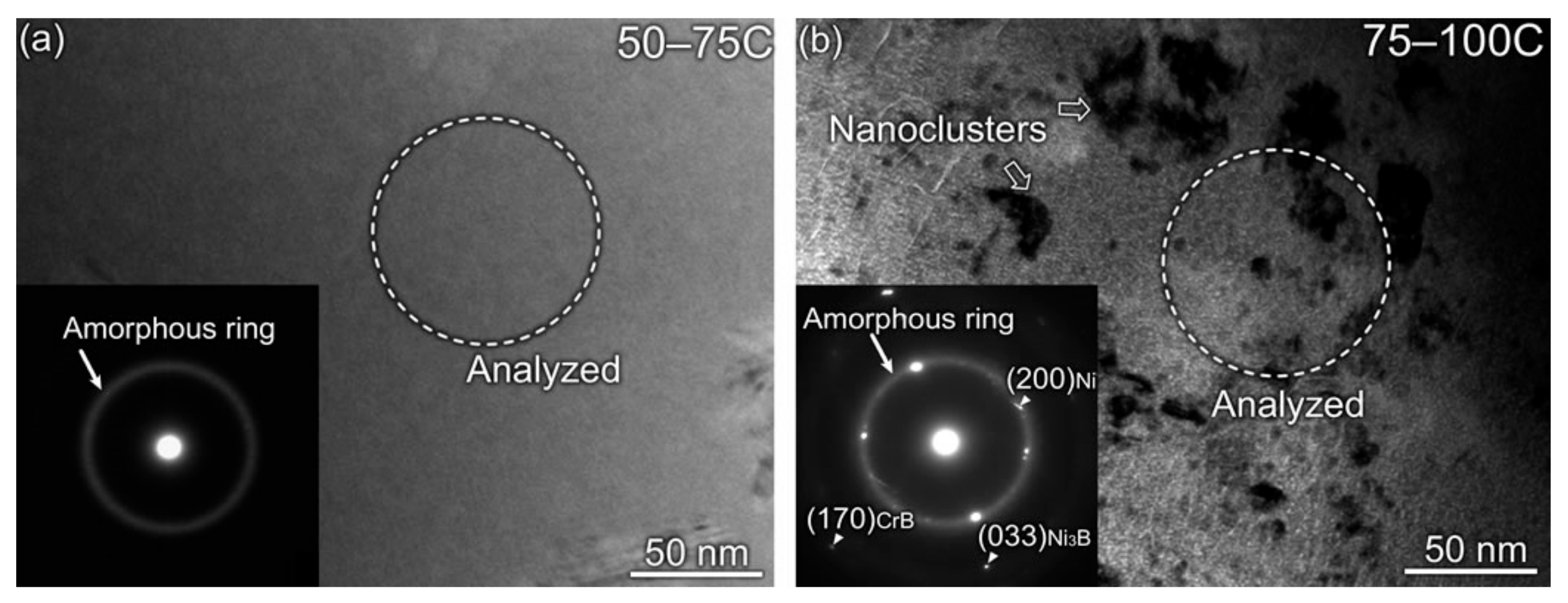 Metals 09 01342 g007