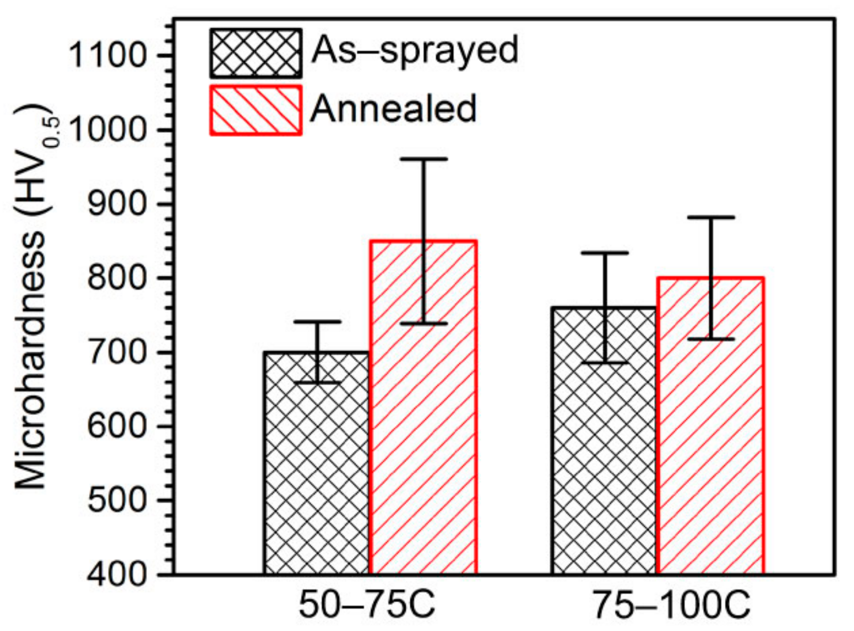 Metals 09 01342 g009
