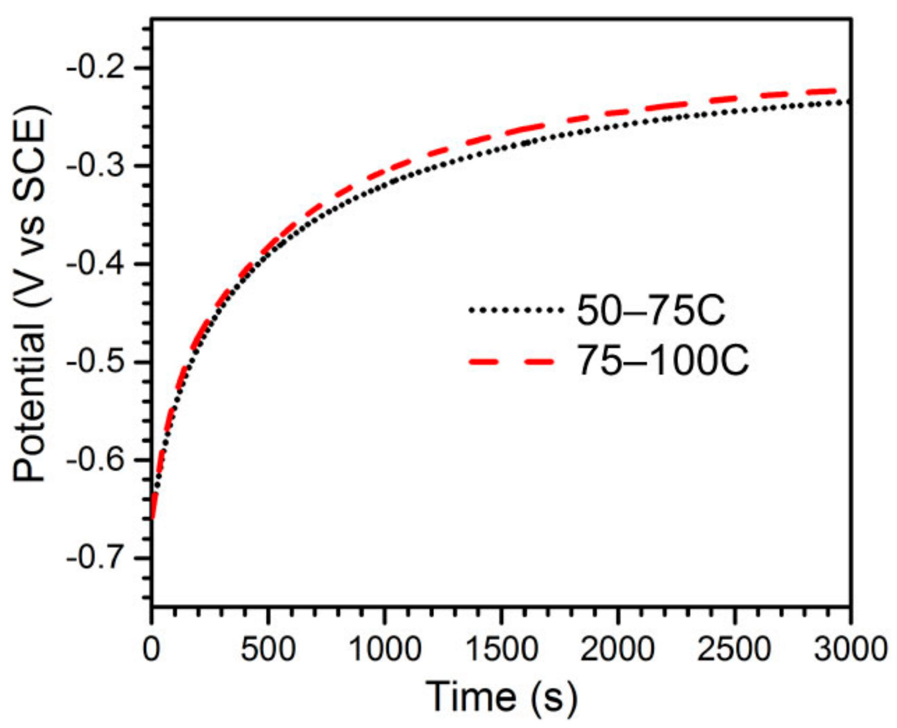 Metals 09 01342 g010
