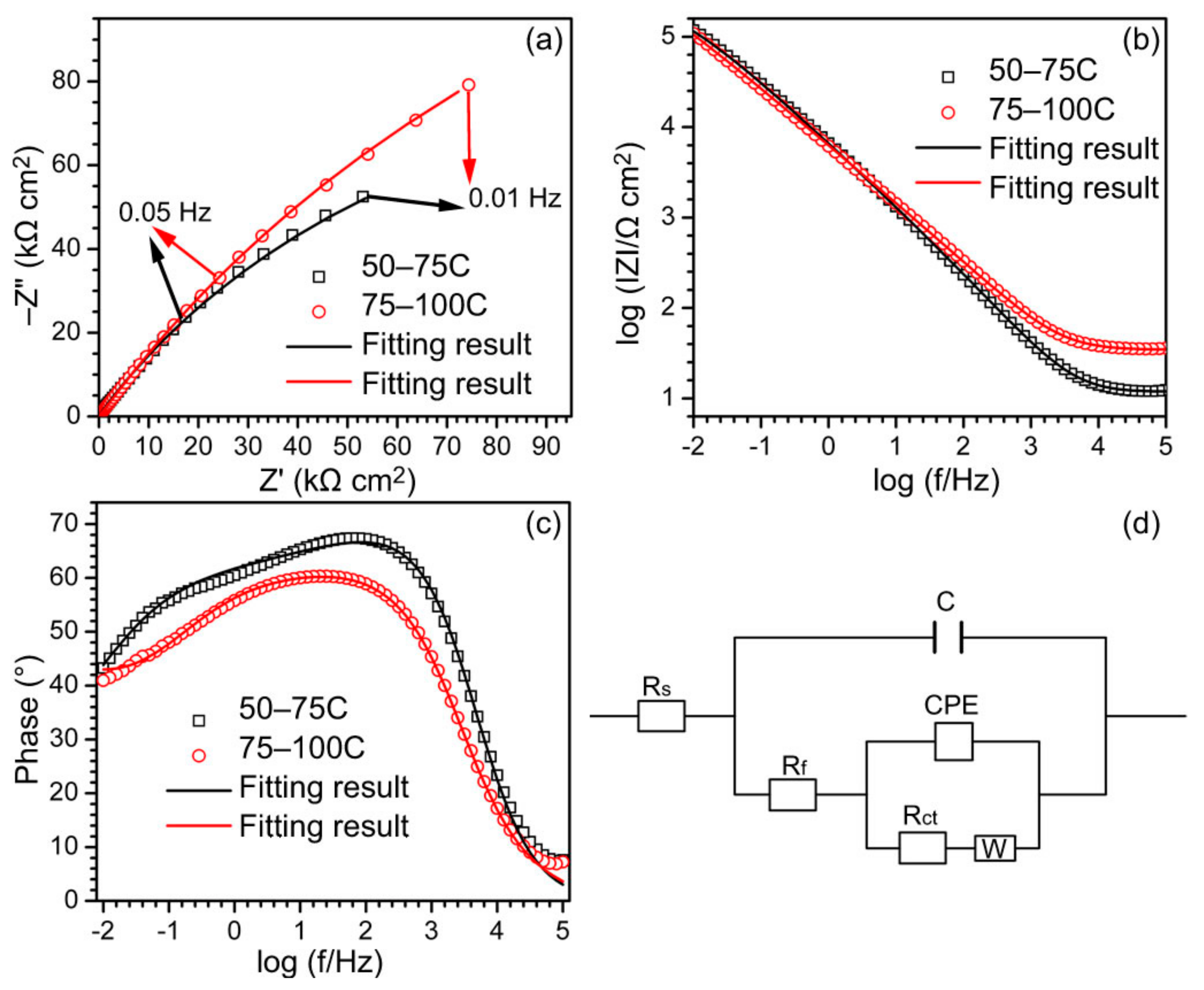 Metals 09 01342 g012