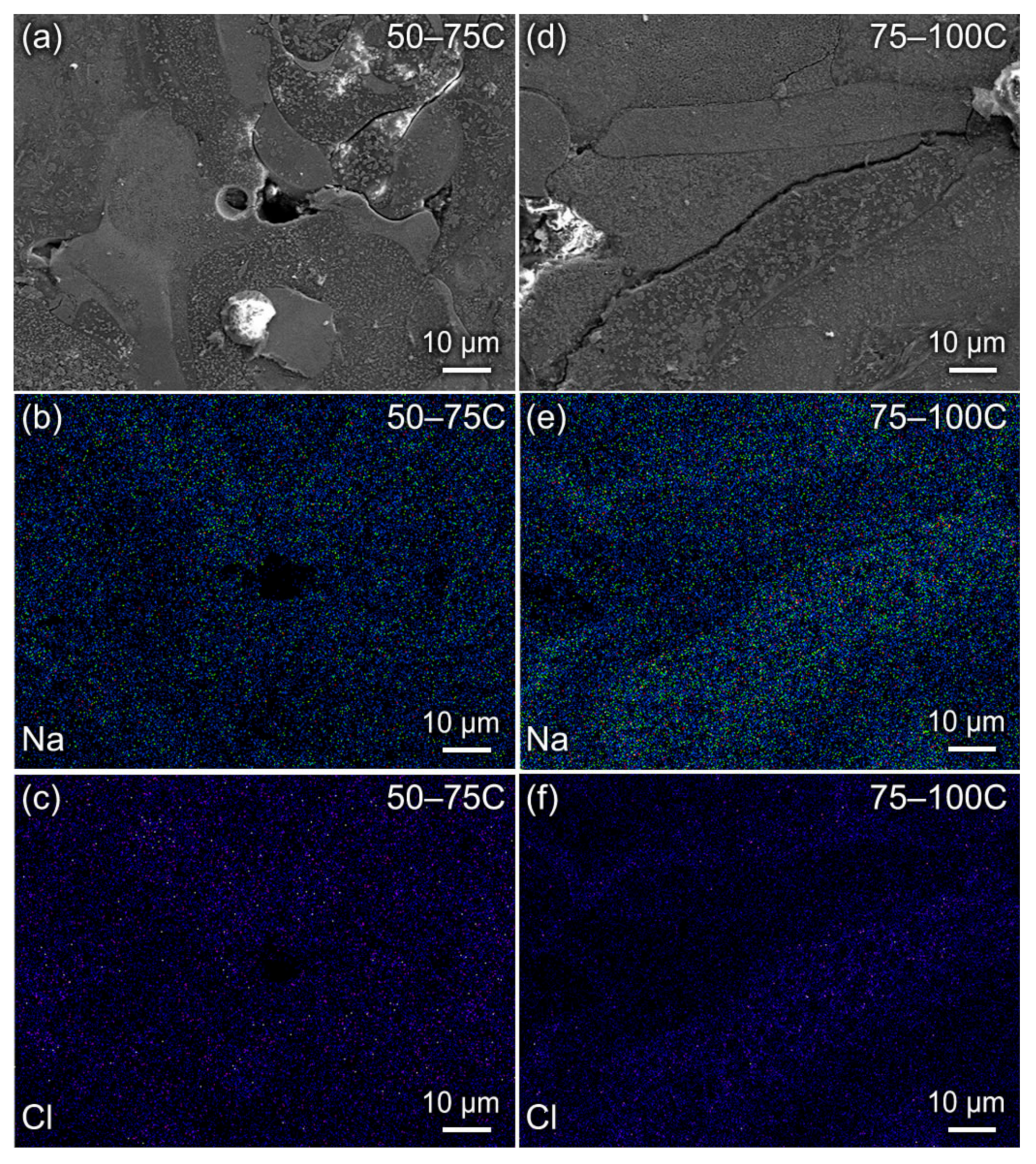 Metals 09 01342 g013