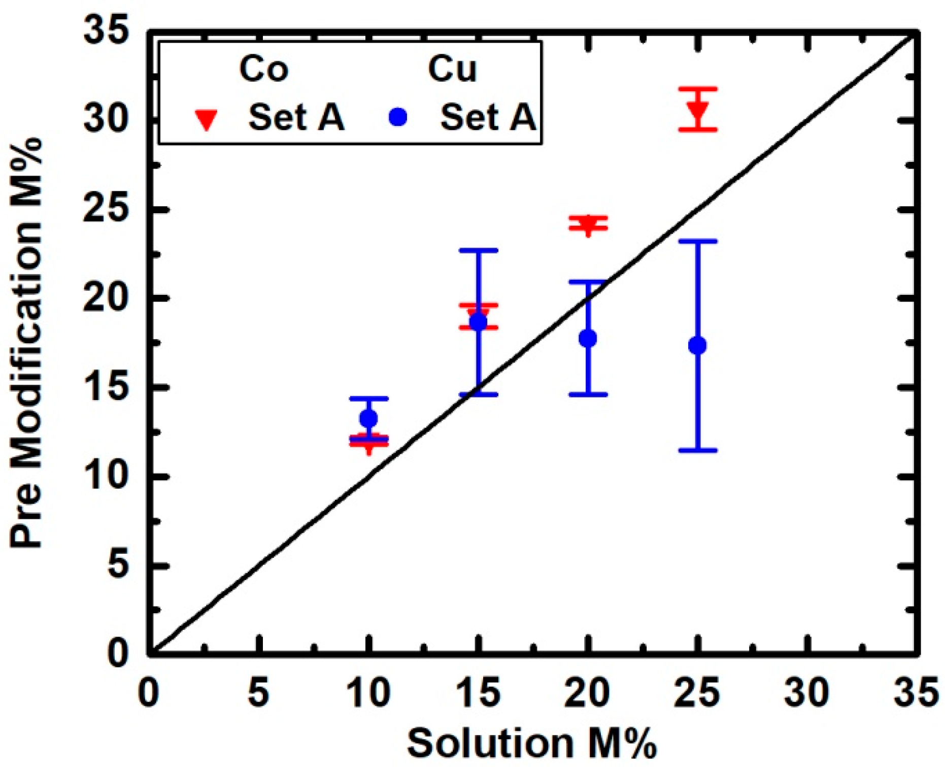 Metals 09 01343 g001