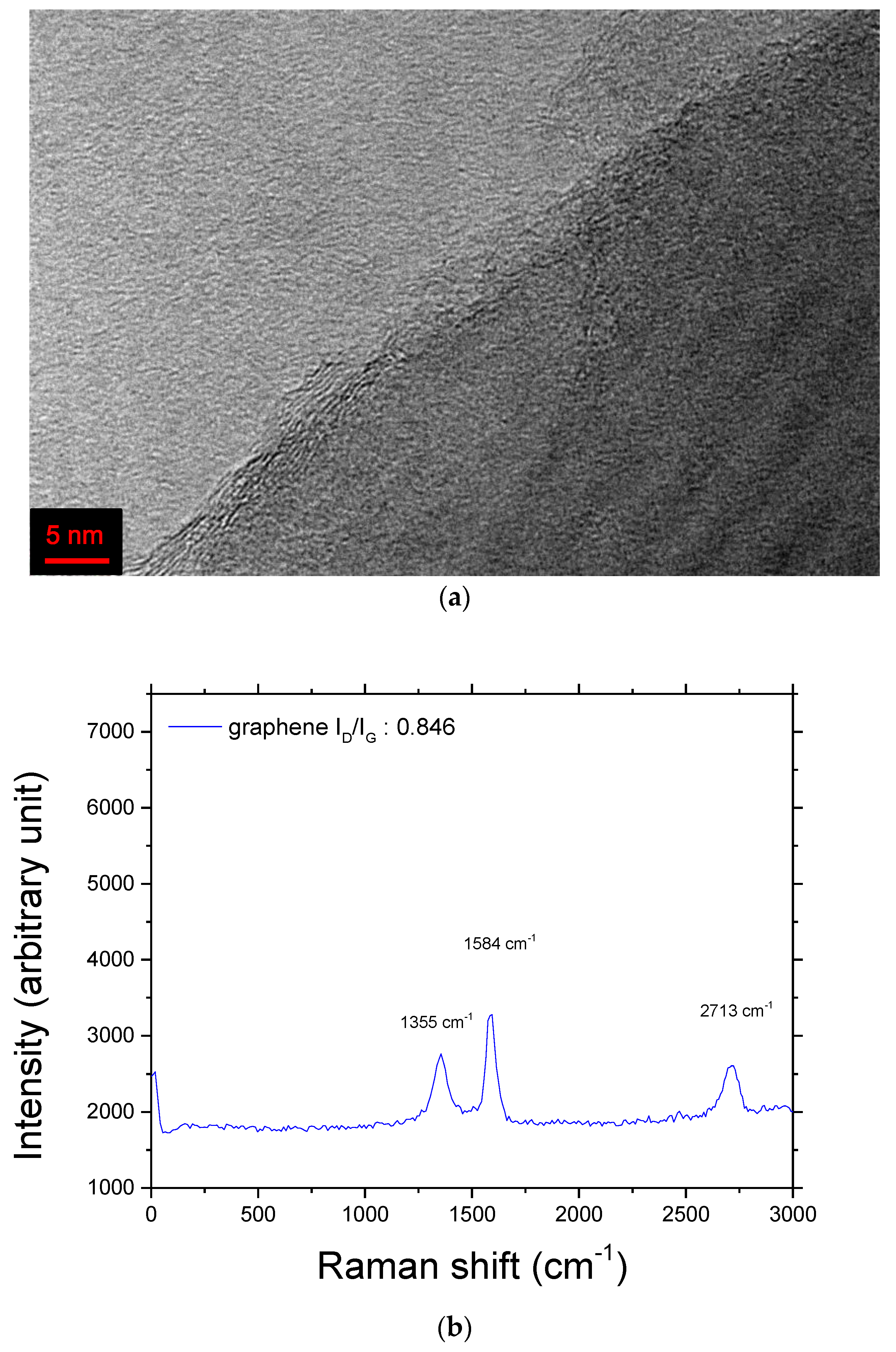 Metals 09 01347 g004a