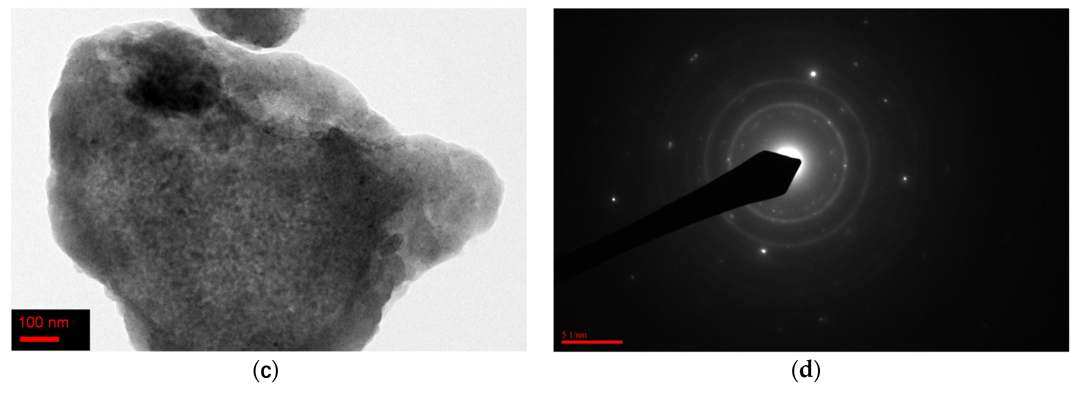 Metals 09 01347 g005b