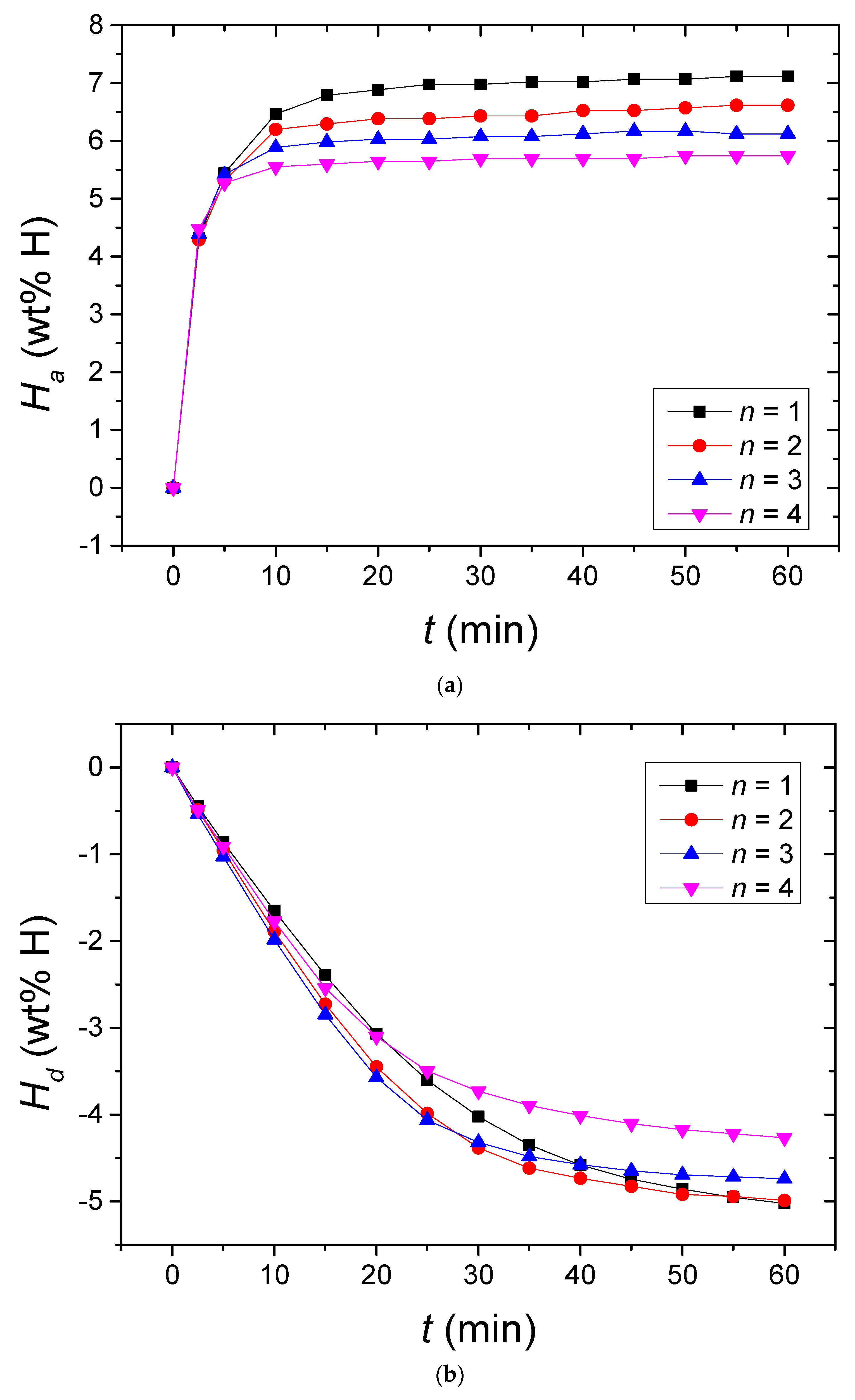 Metals 09 01347 g006
