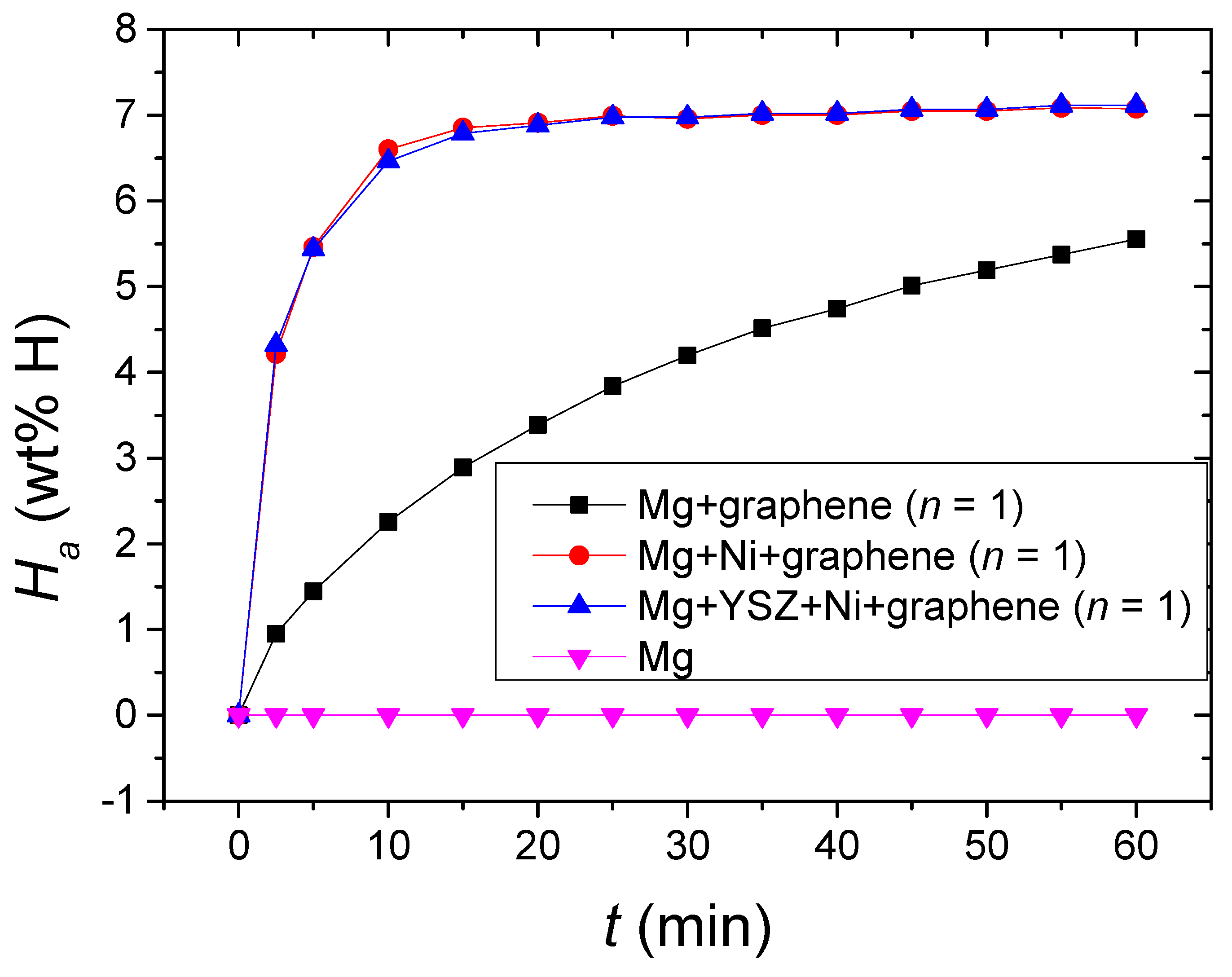 Metals 09 01347 g010