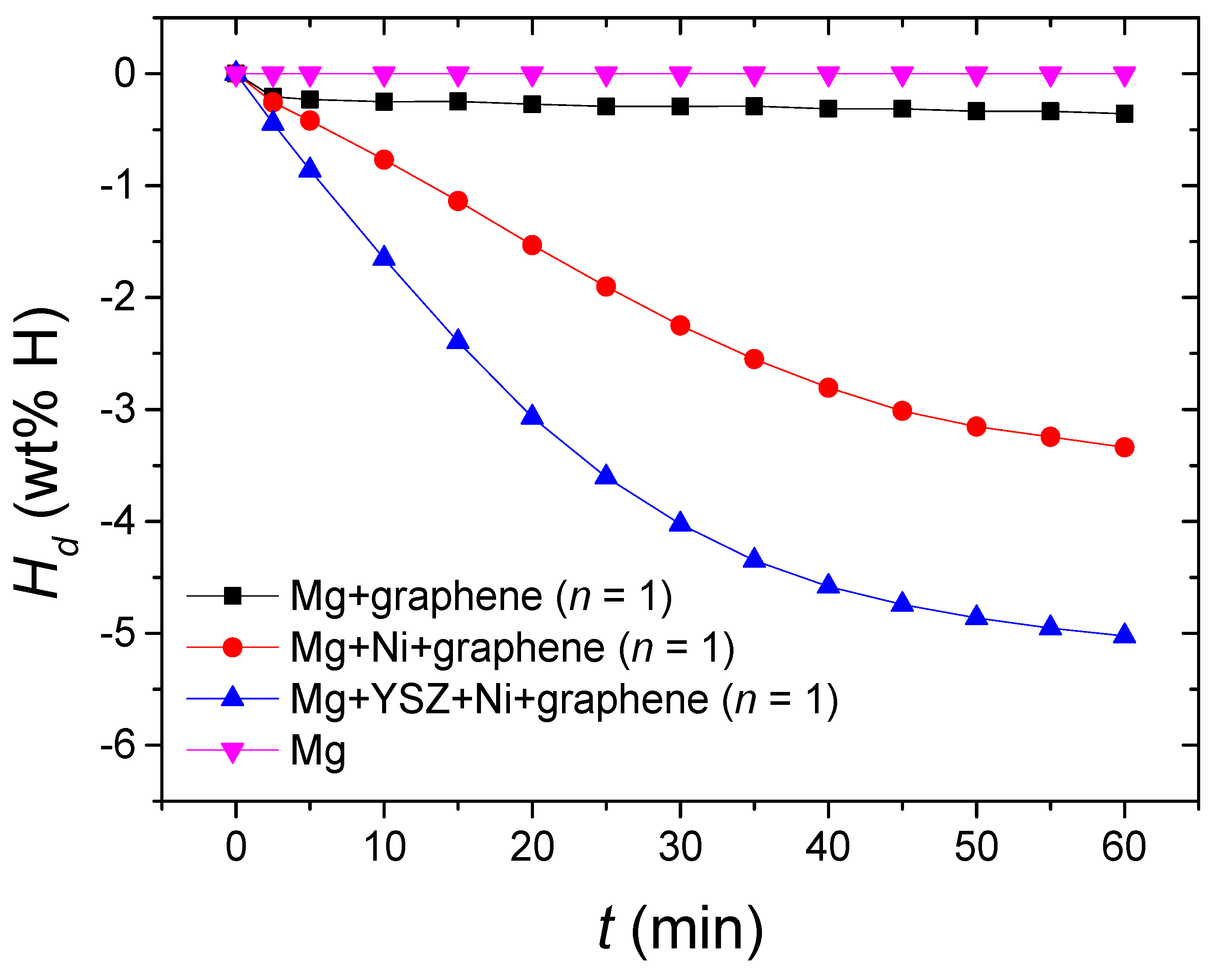 Metals 09 01347 g011