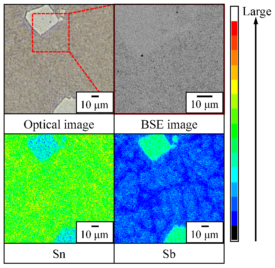 Metals 09 01348 g002 Metals 09 01348 g002
