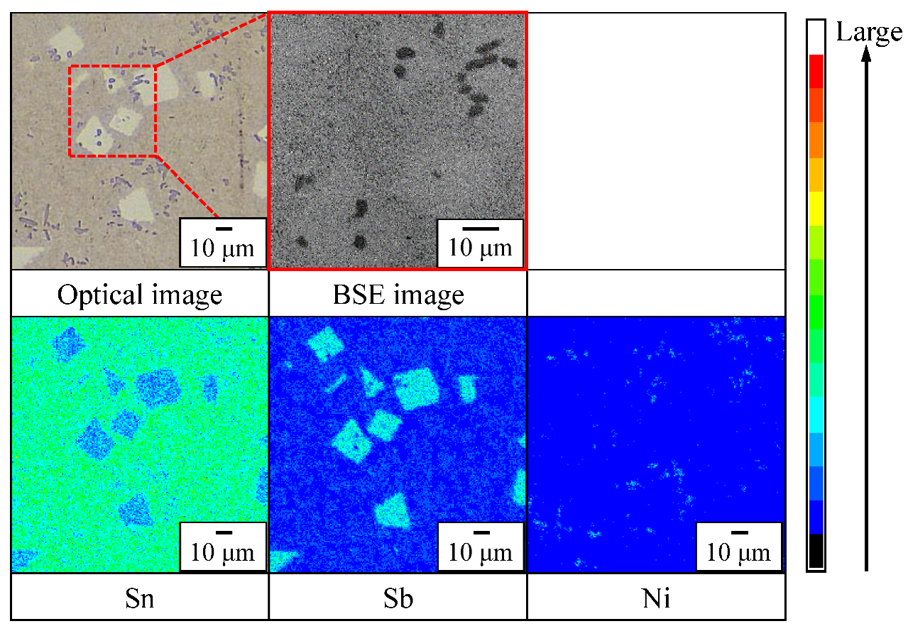 Metals 09 01348 g004 Metals 09 01348 g004
