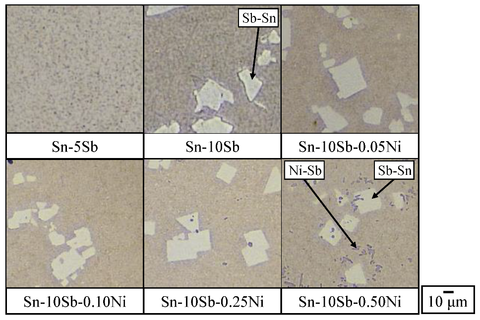 Metals 09 01348 g006 Metals 09 01348 g006