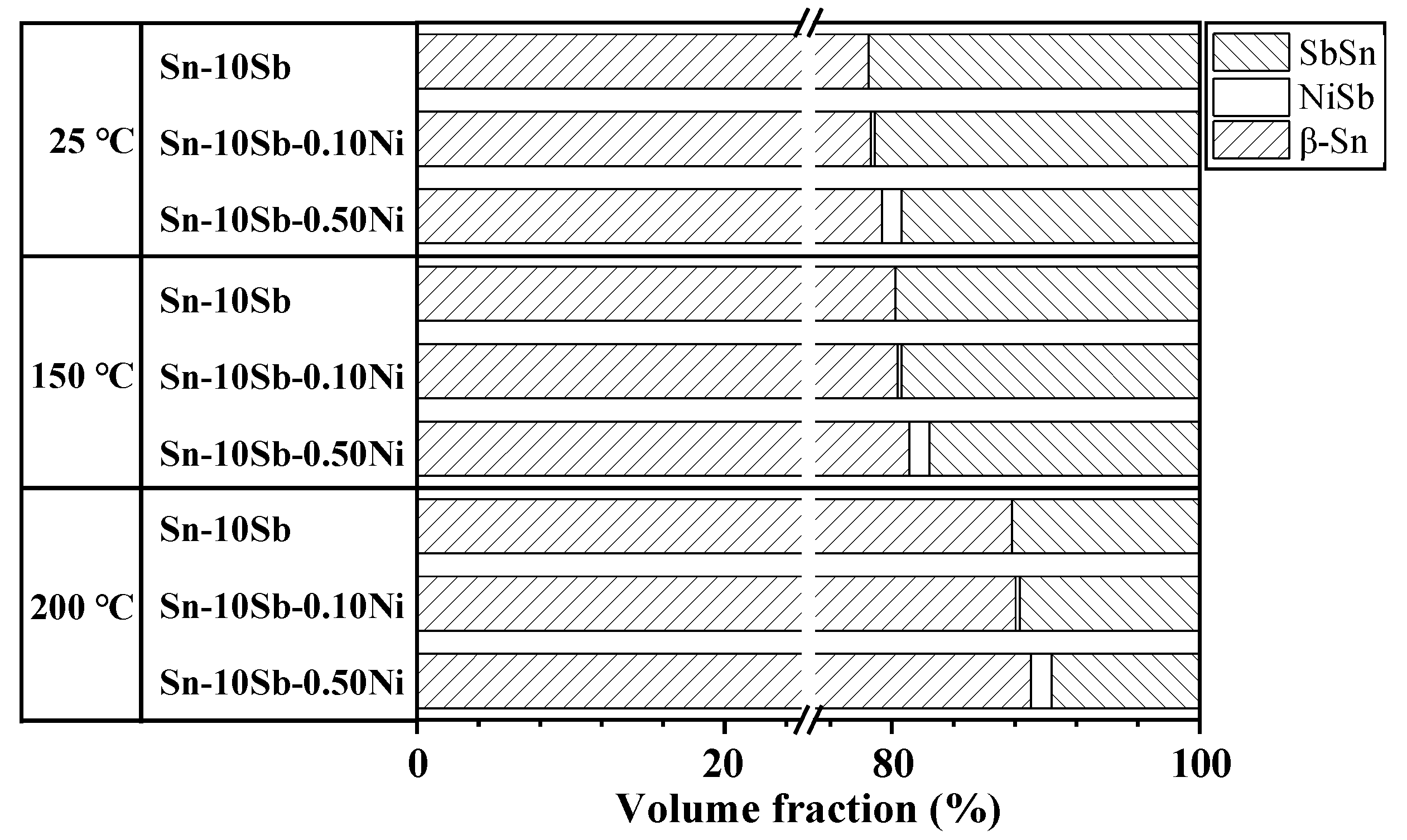 Metals 09 01348 g009 Metals 09 01348 g009