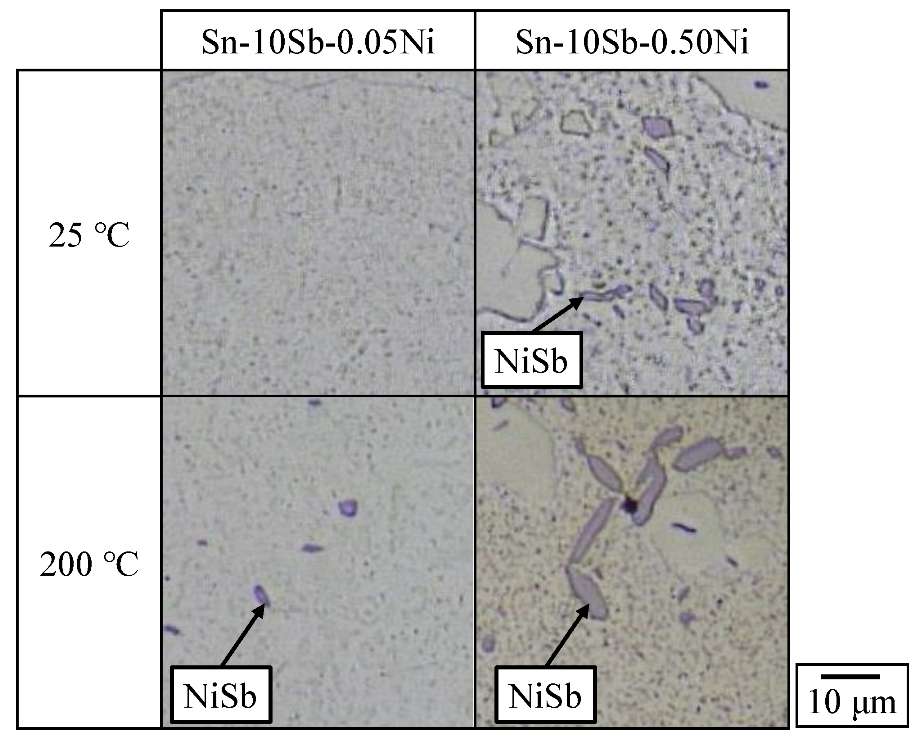 Metals 09 01348 g015 Metals 09 01348 g015