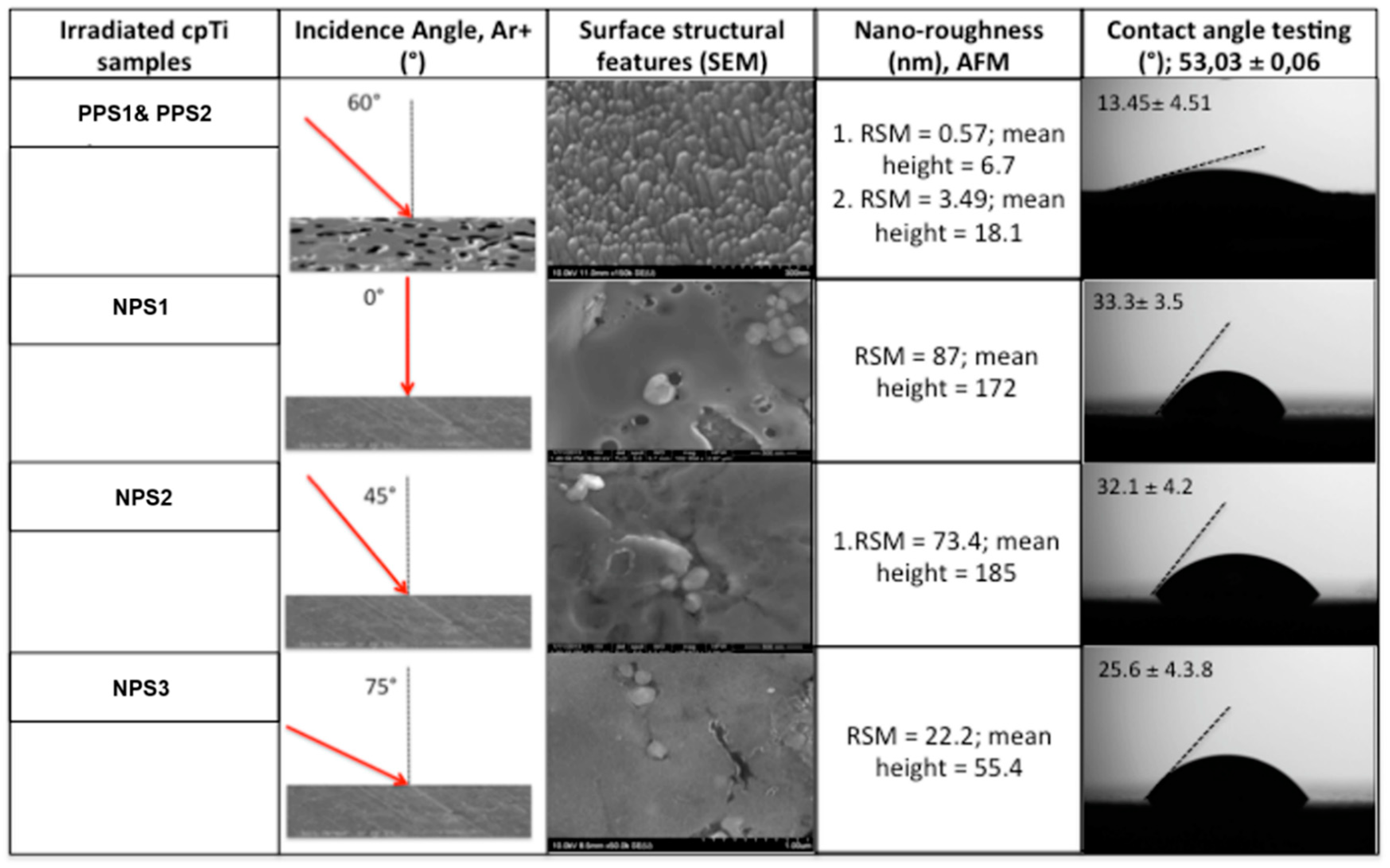 Metals 09 01349 g008