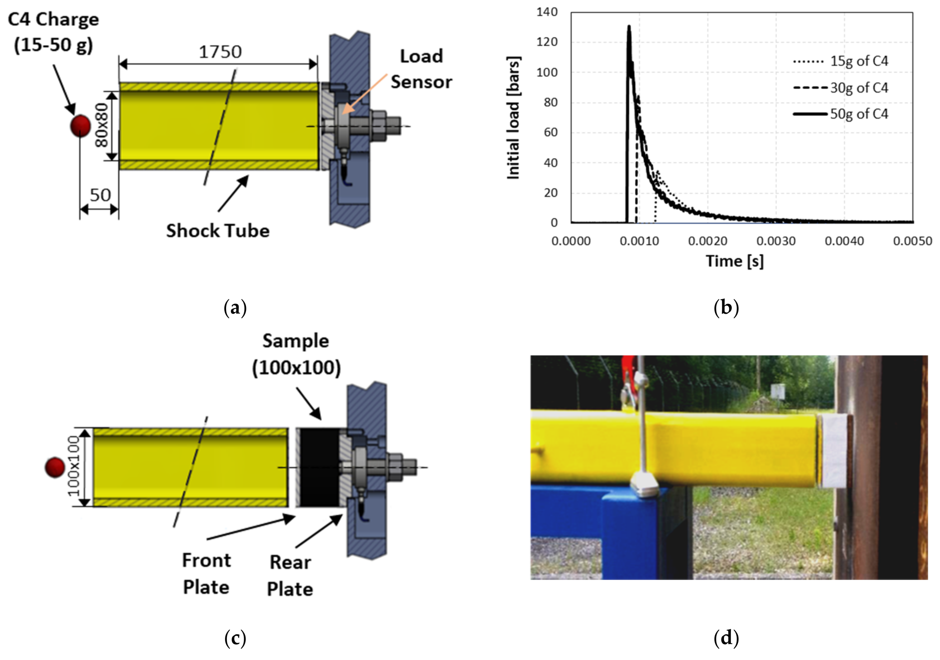 Metals 09 01350 g003 Metals 09 01350 g003