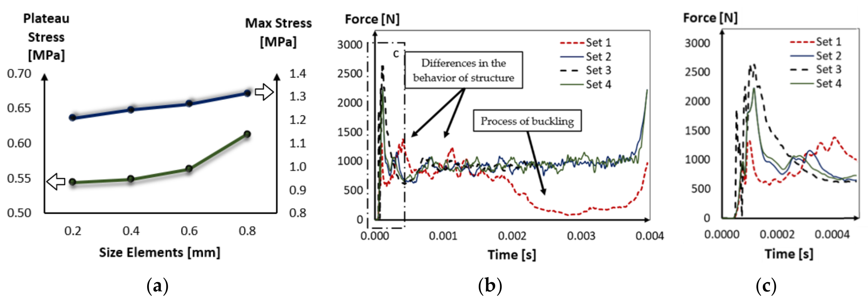 Metals 09 01350 g011 Metals 09 01350 g011