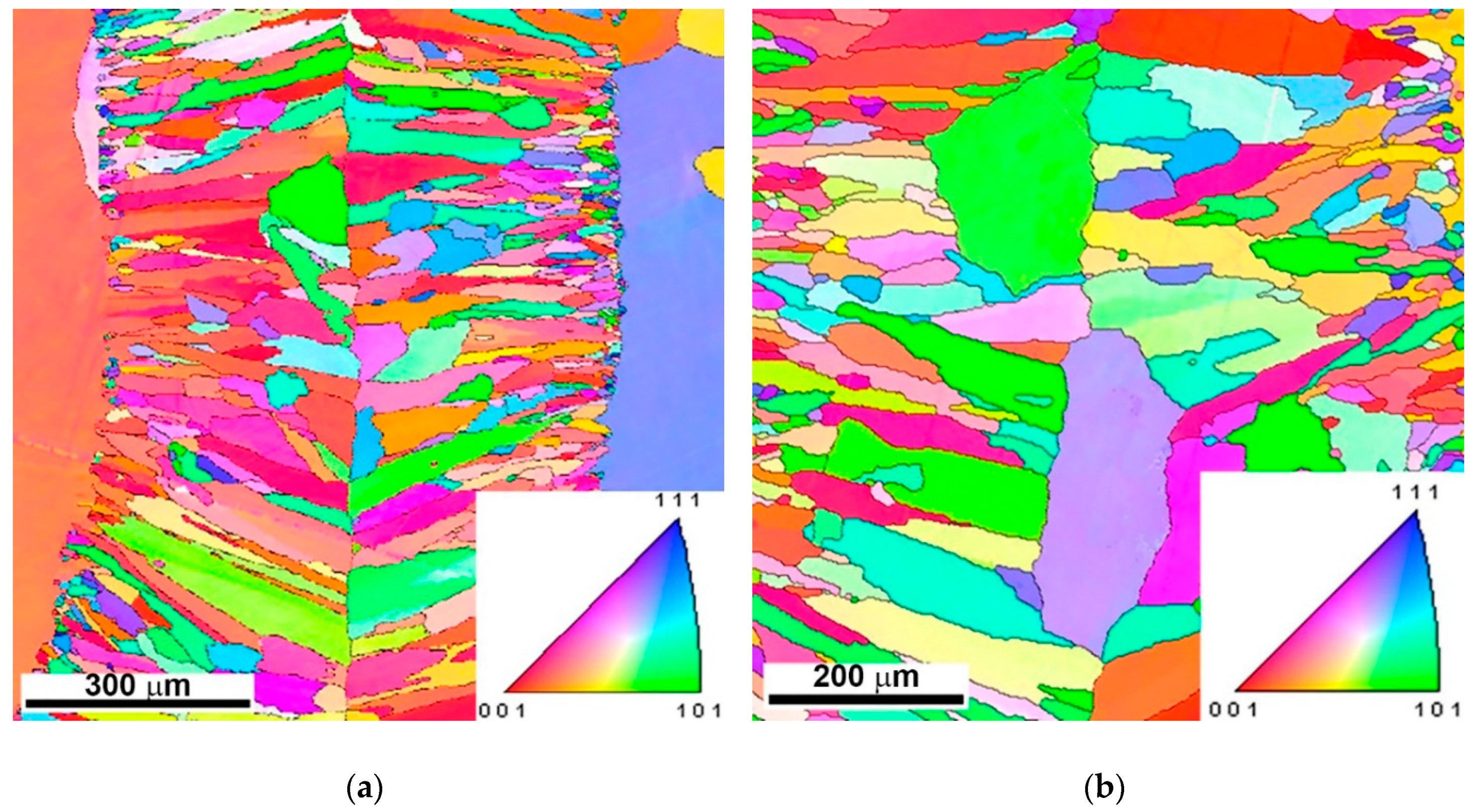 Metals 09 01351 g003a