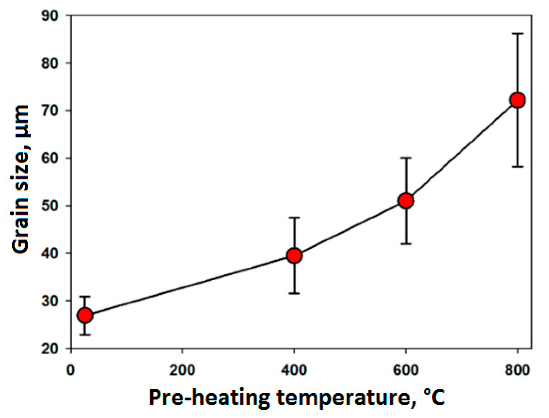 Metals 09 01351 g004