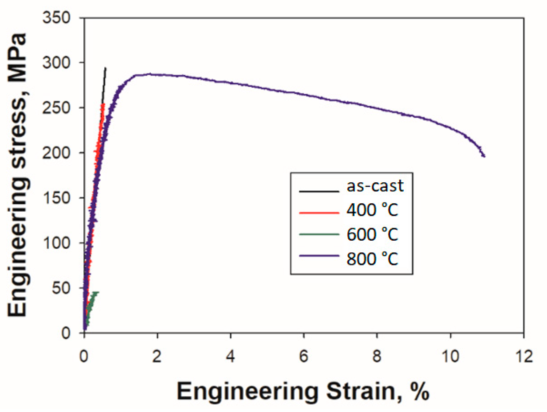 Metals 09 01351 g009