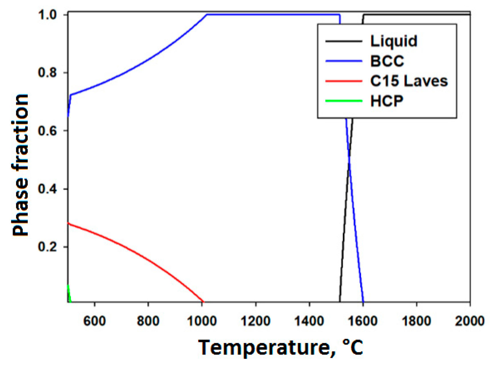 Metals 09 01351 g011