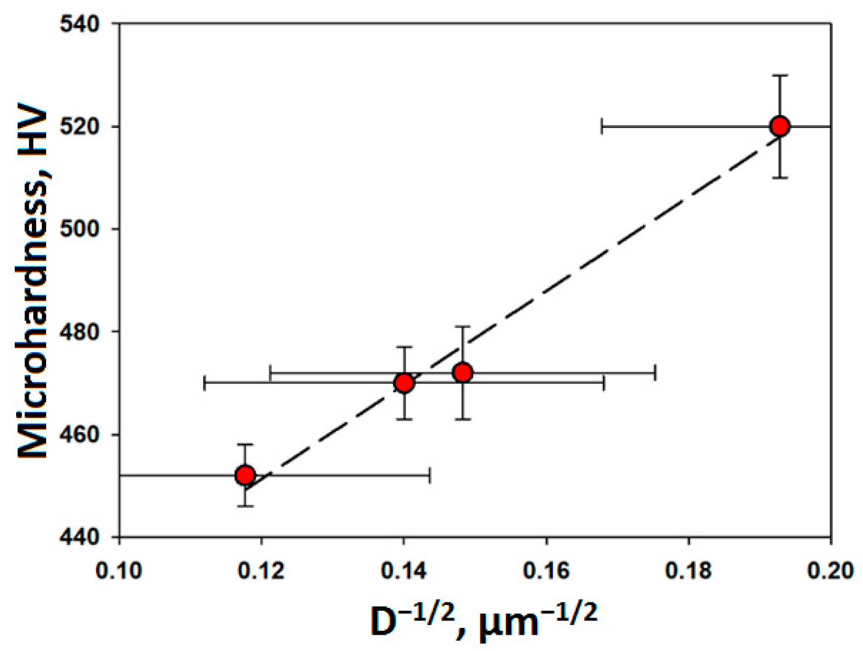 Metals 09 01351 g012