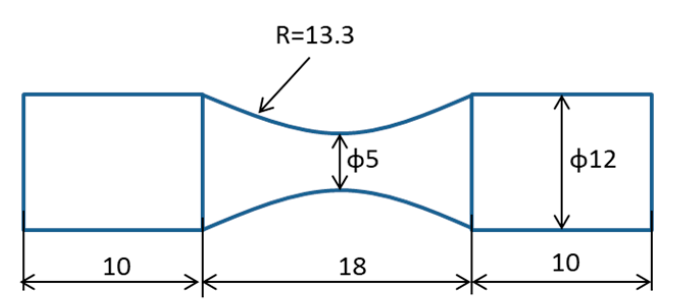 Metals 09 01352 g002
