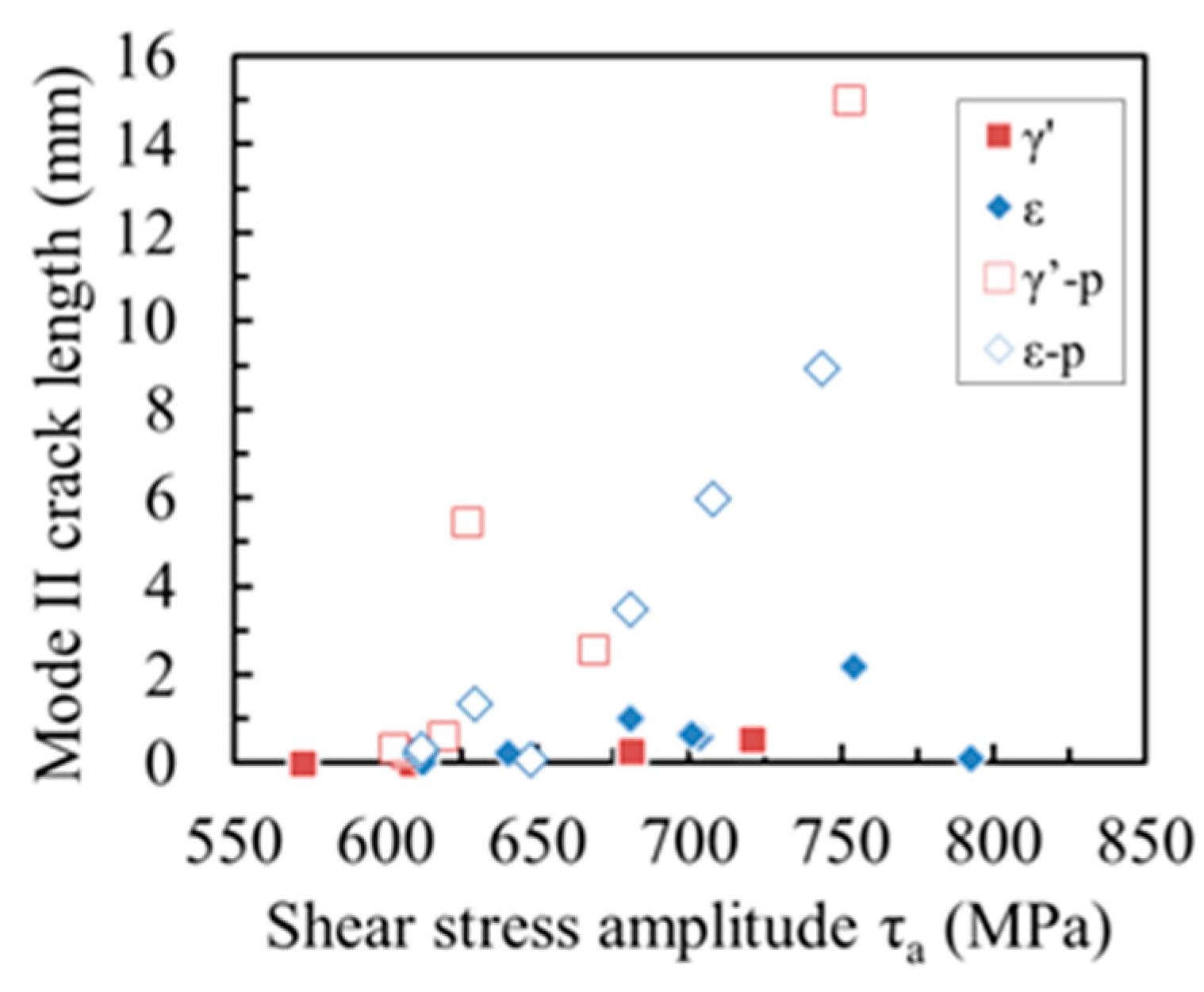 Metals 09 01352 g011
