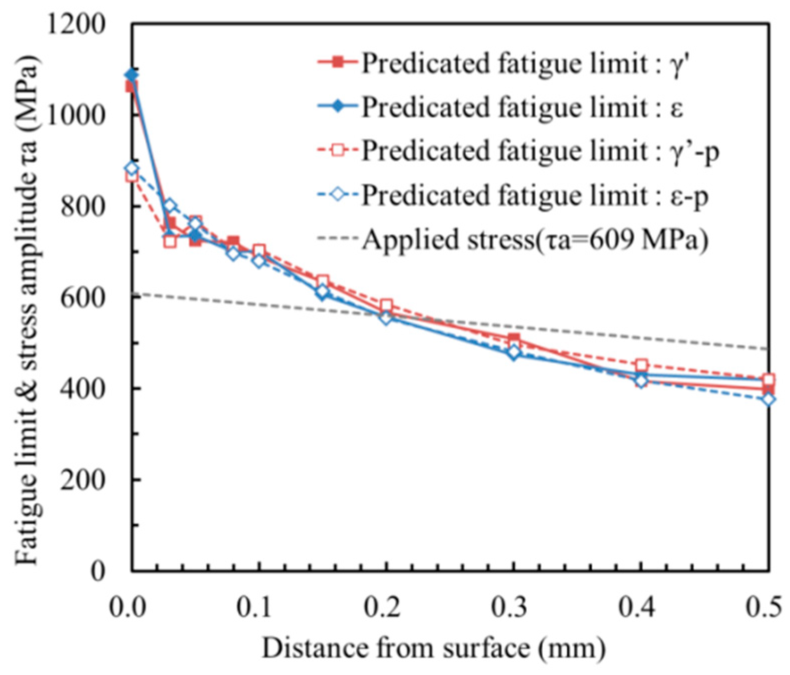 Metals 09 01352 g012