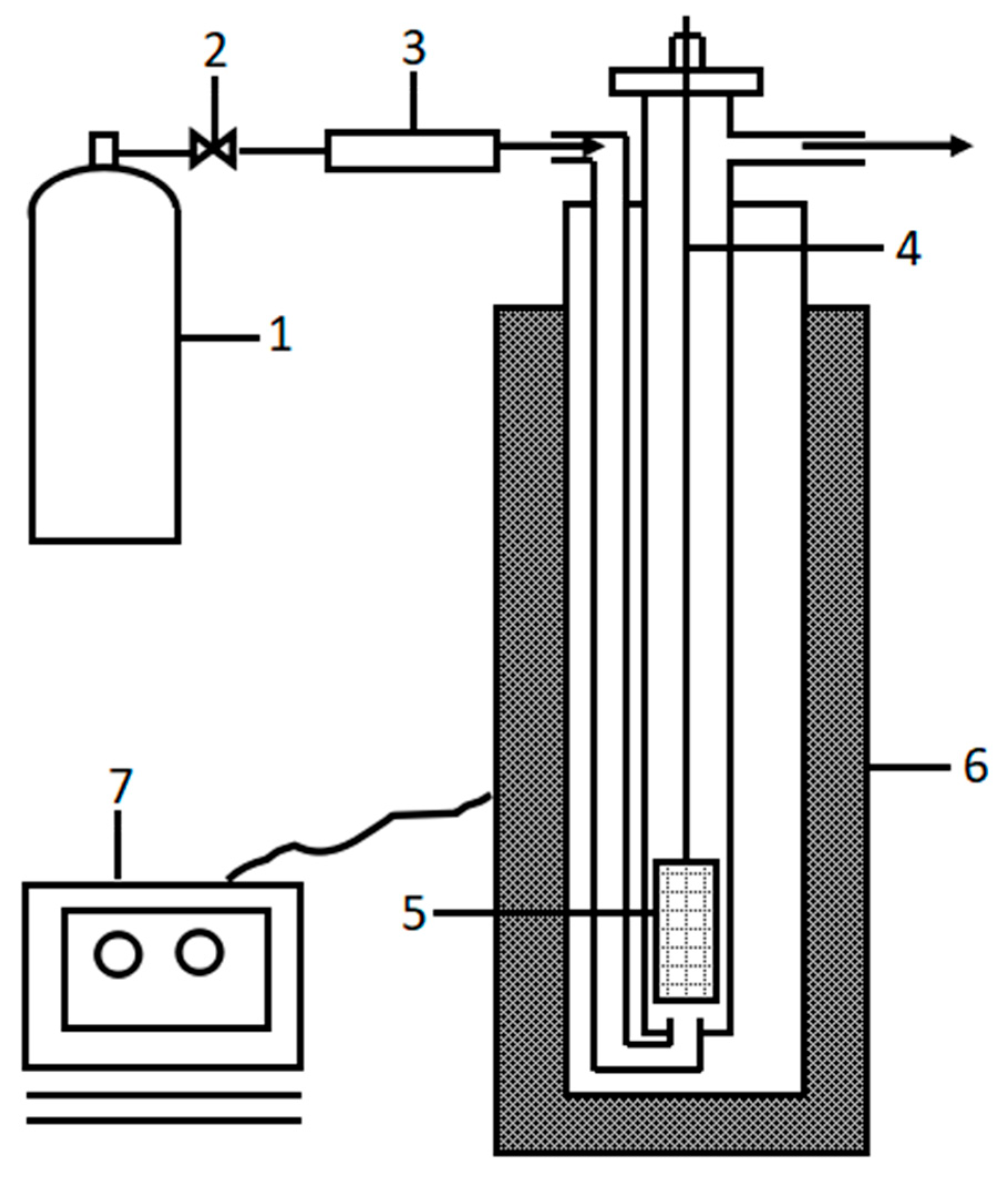 Metals 09 01354 g003 550