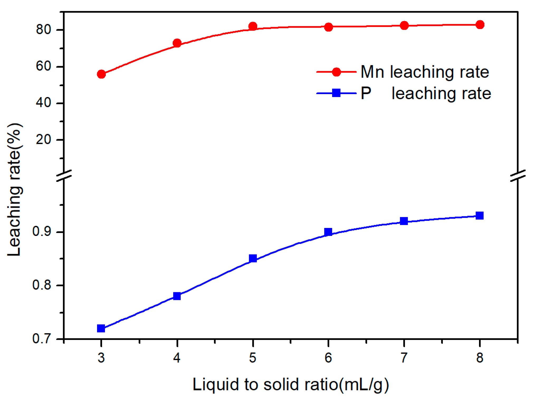 Metals 09 01354 g010 550