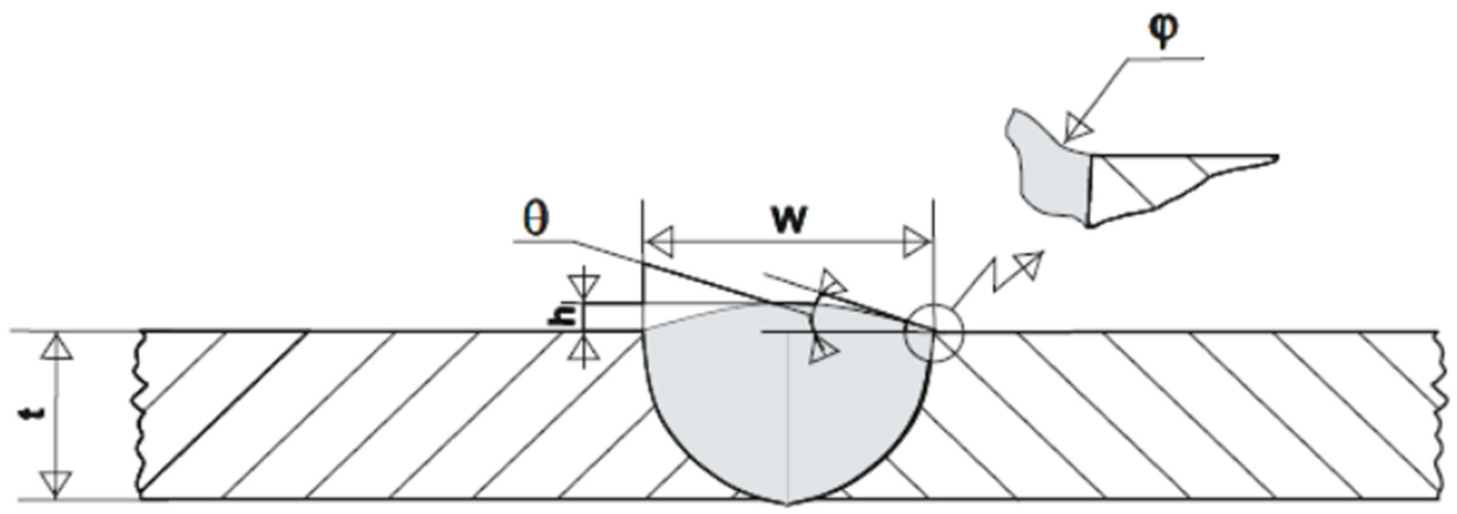 Metals 09 01355 g002