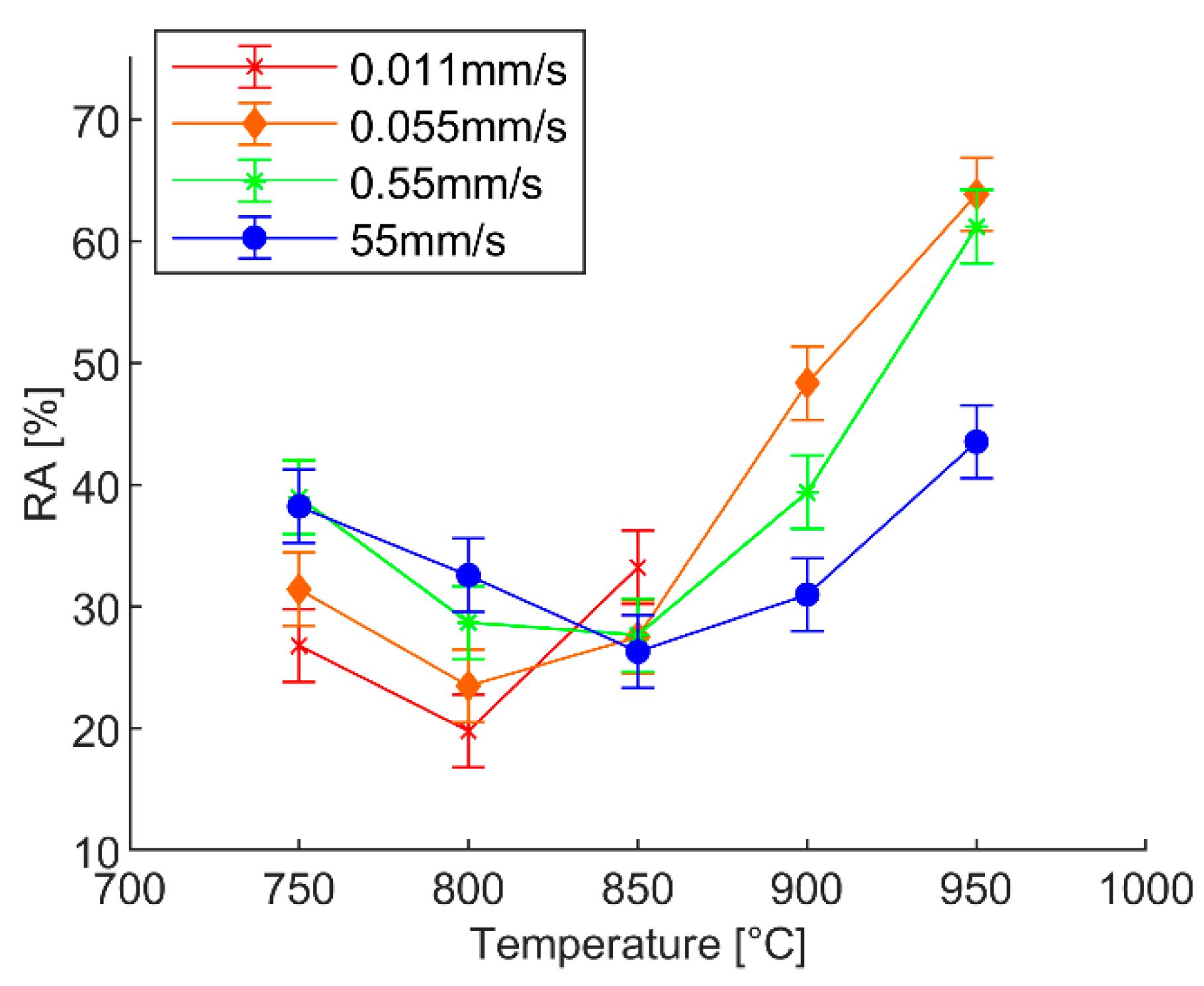Metals 09 01357 g014