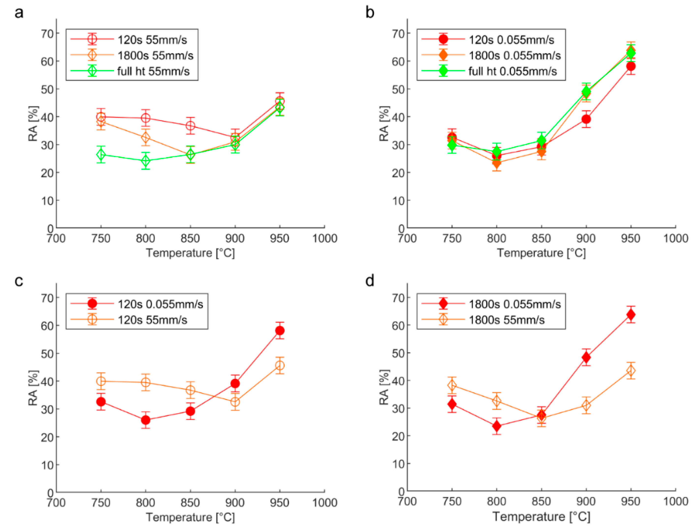 Metals 09 01357 g015