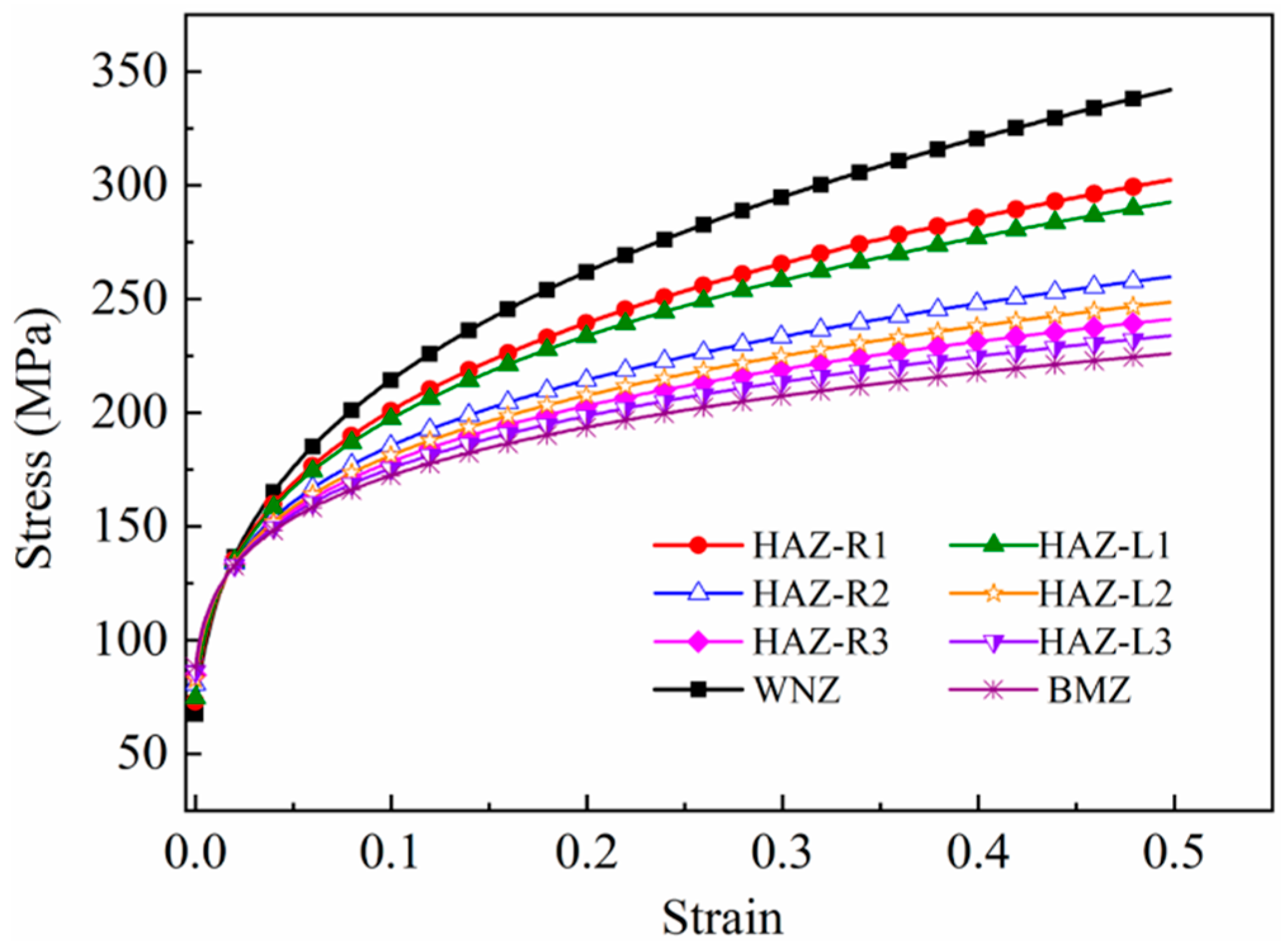 Metals 09 01359 g002