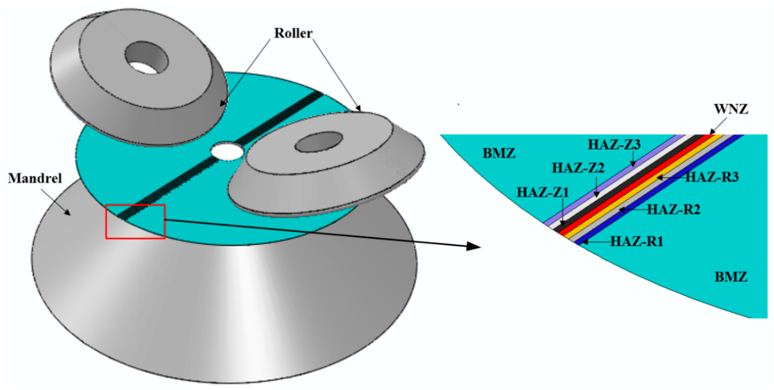 Metals 09 01359 g004
