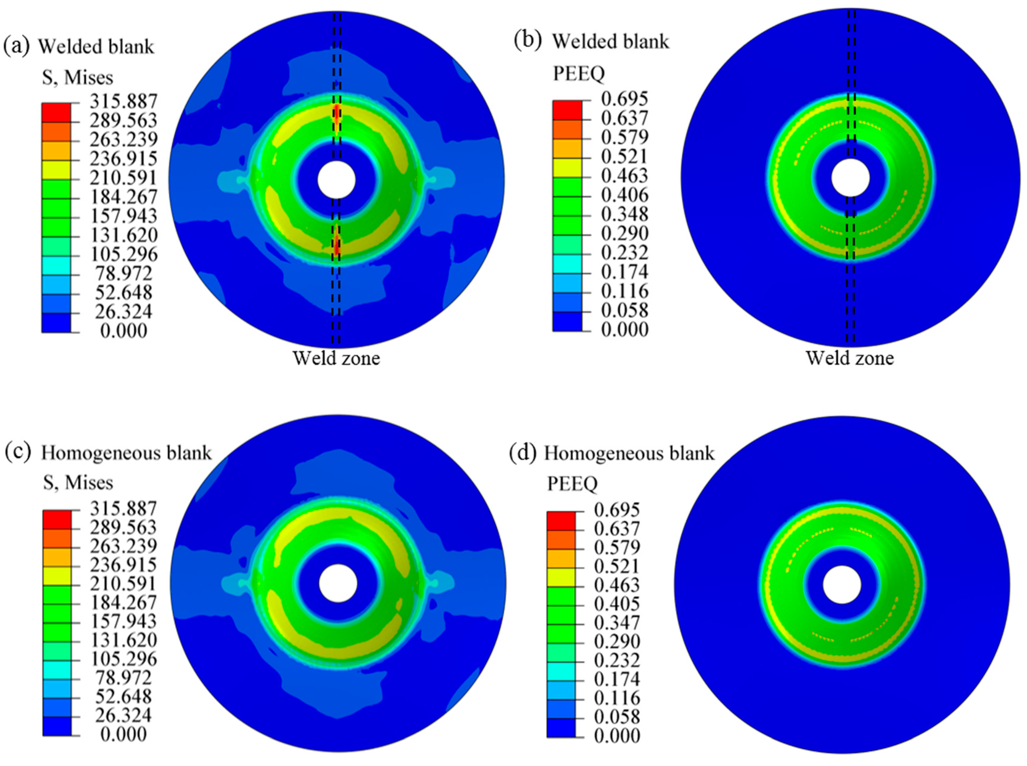 Metals 09 01359 g009