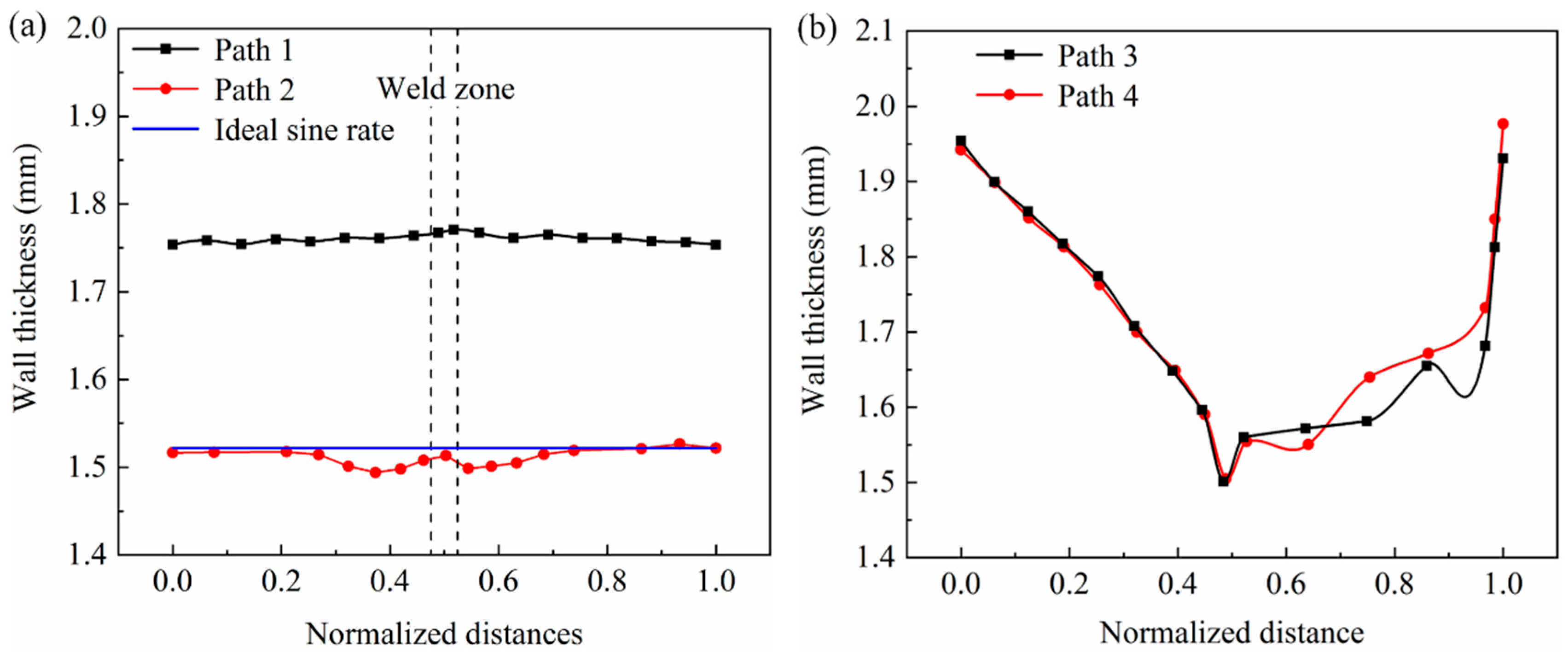 Metals 09 01359 g015
