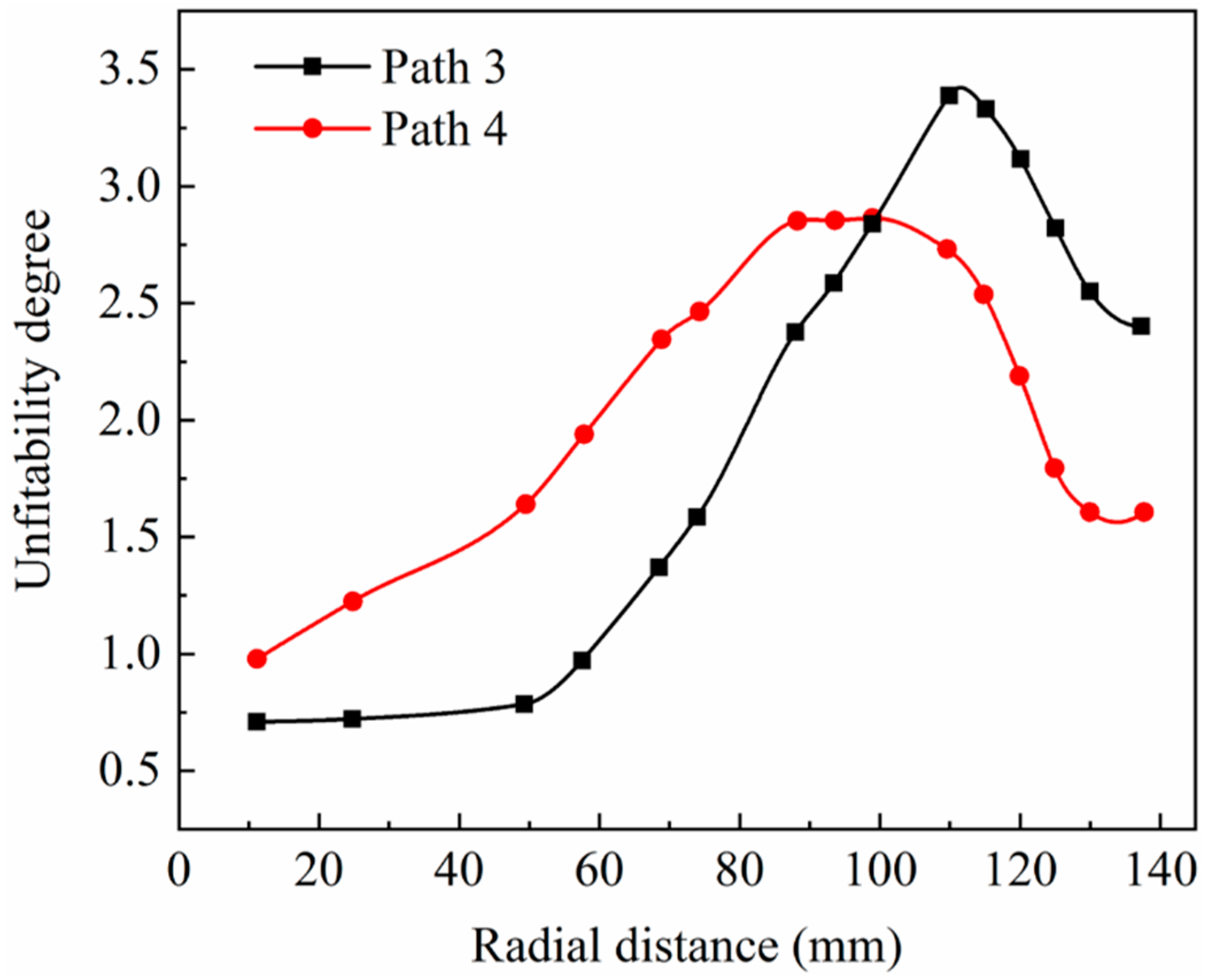 Metals 09 01359 g016