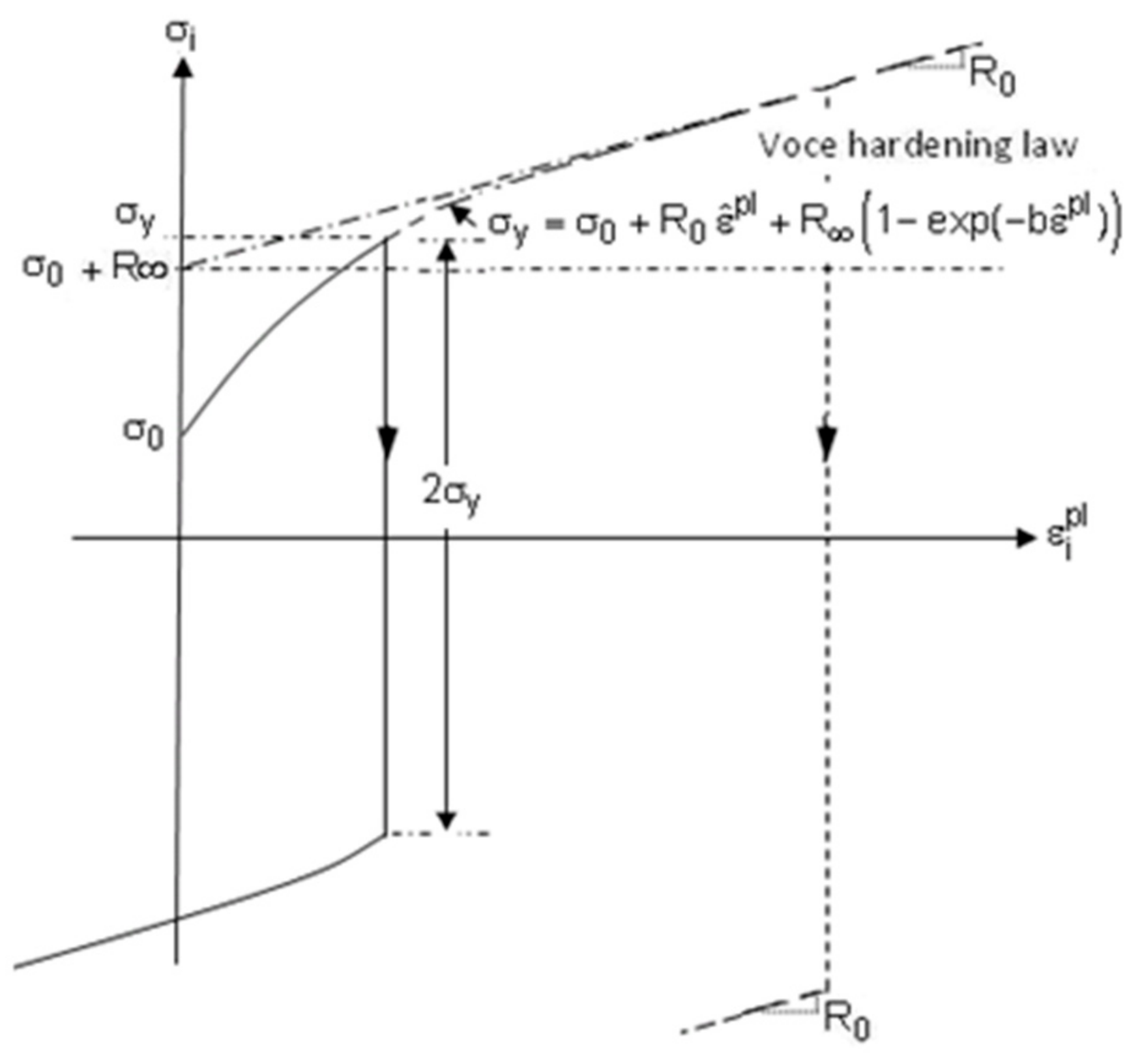 Metals 10 00001 g002