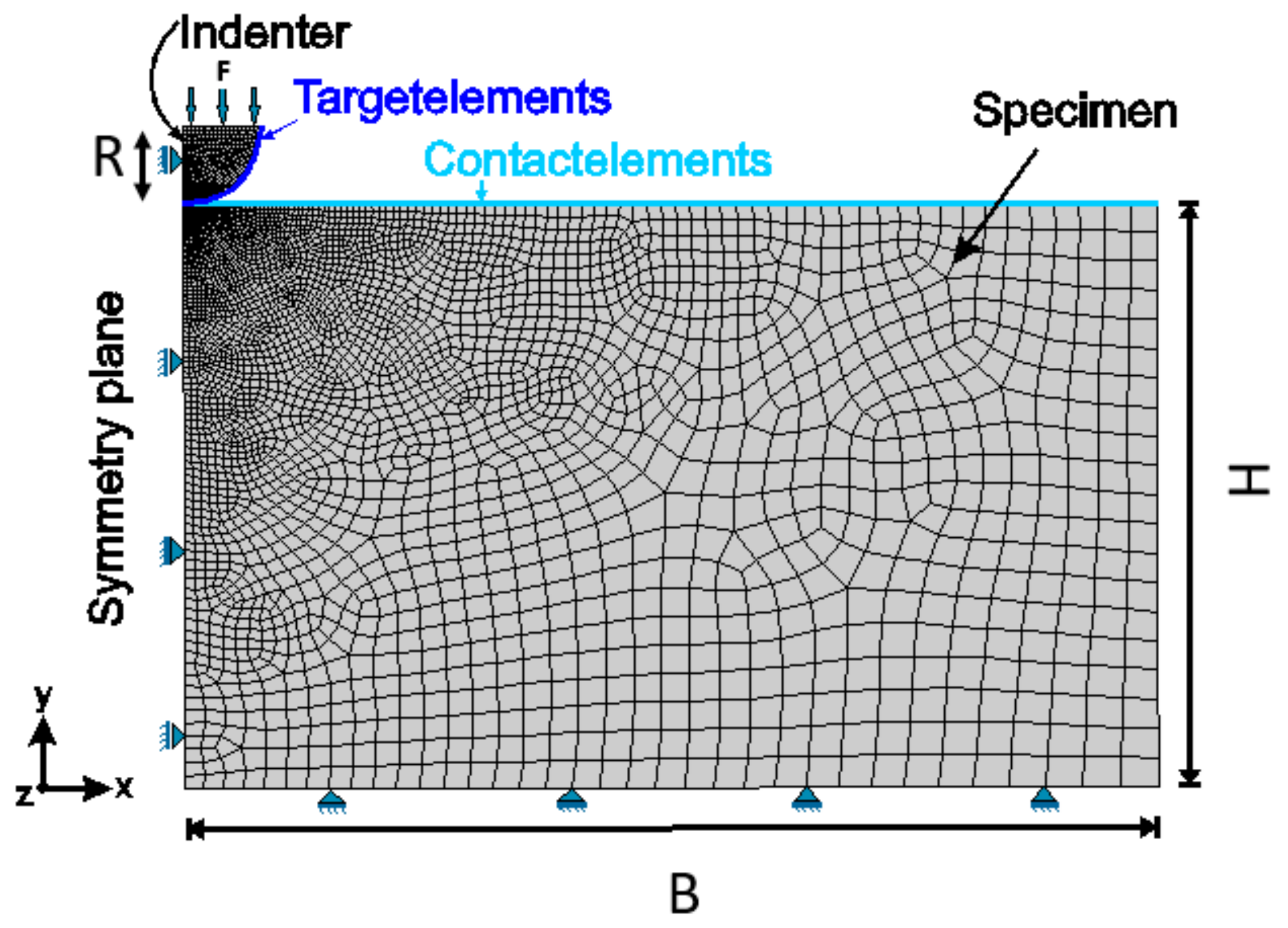 Metals 10 00001 g004
