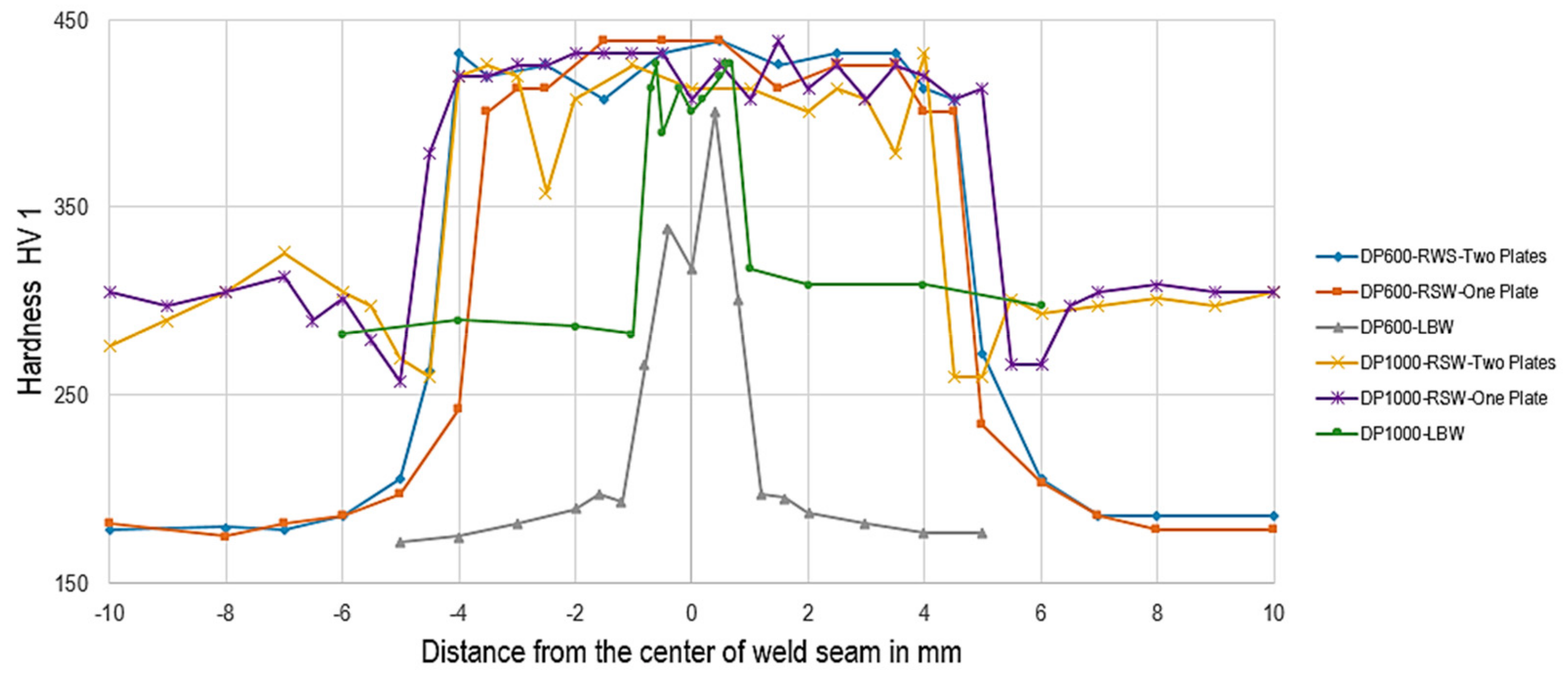 Metals 10 00001 g011