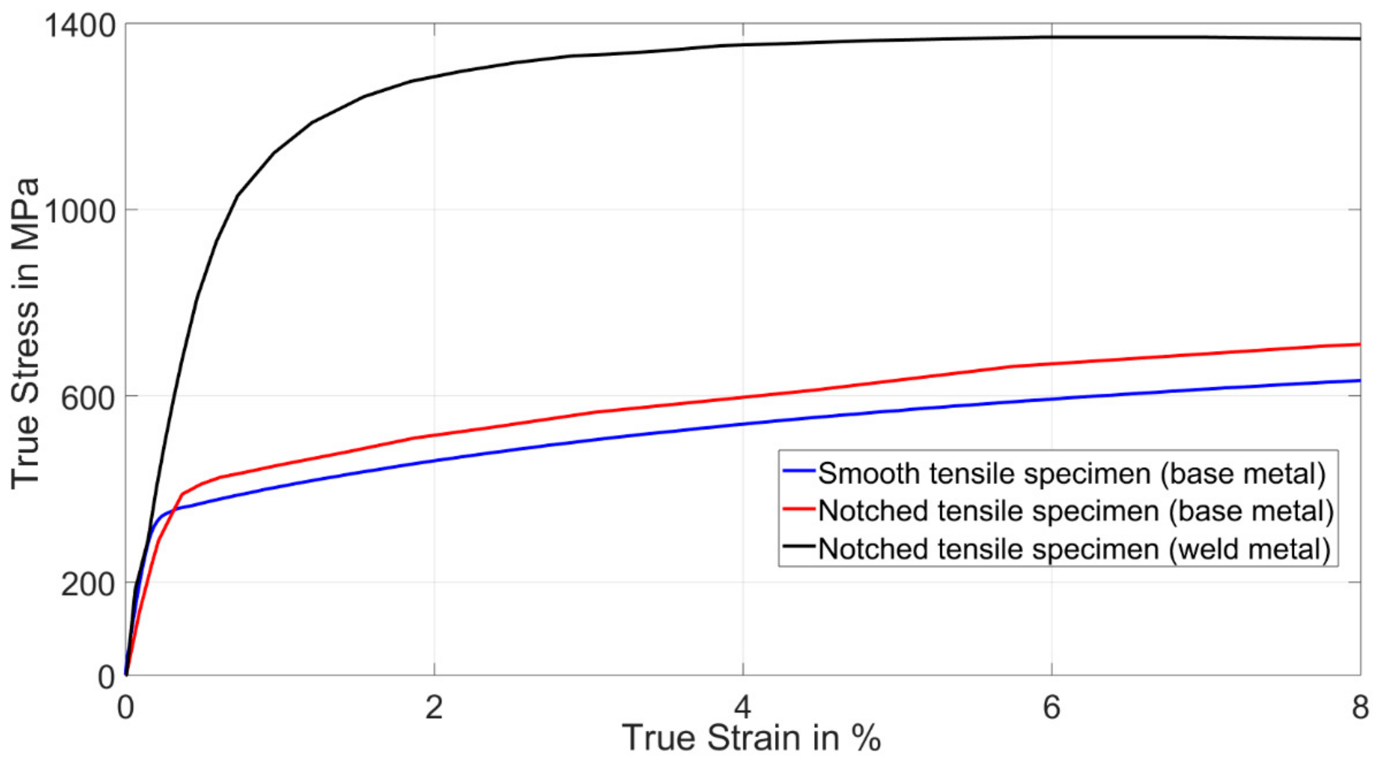 Metals 10 00001 g013