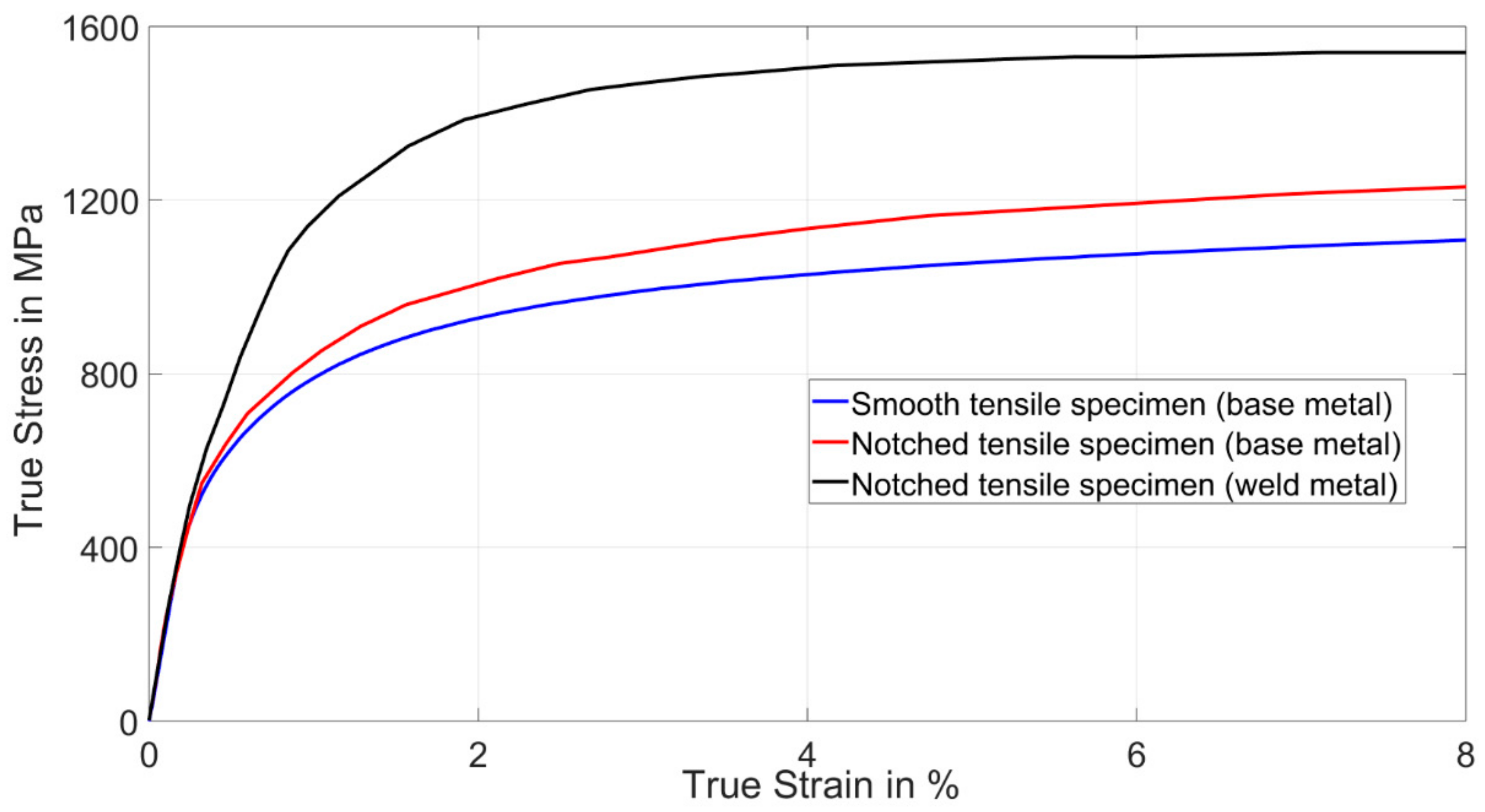 Metals 10 00001 g014
