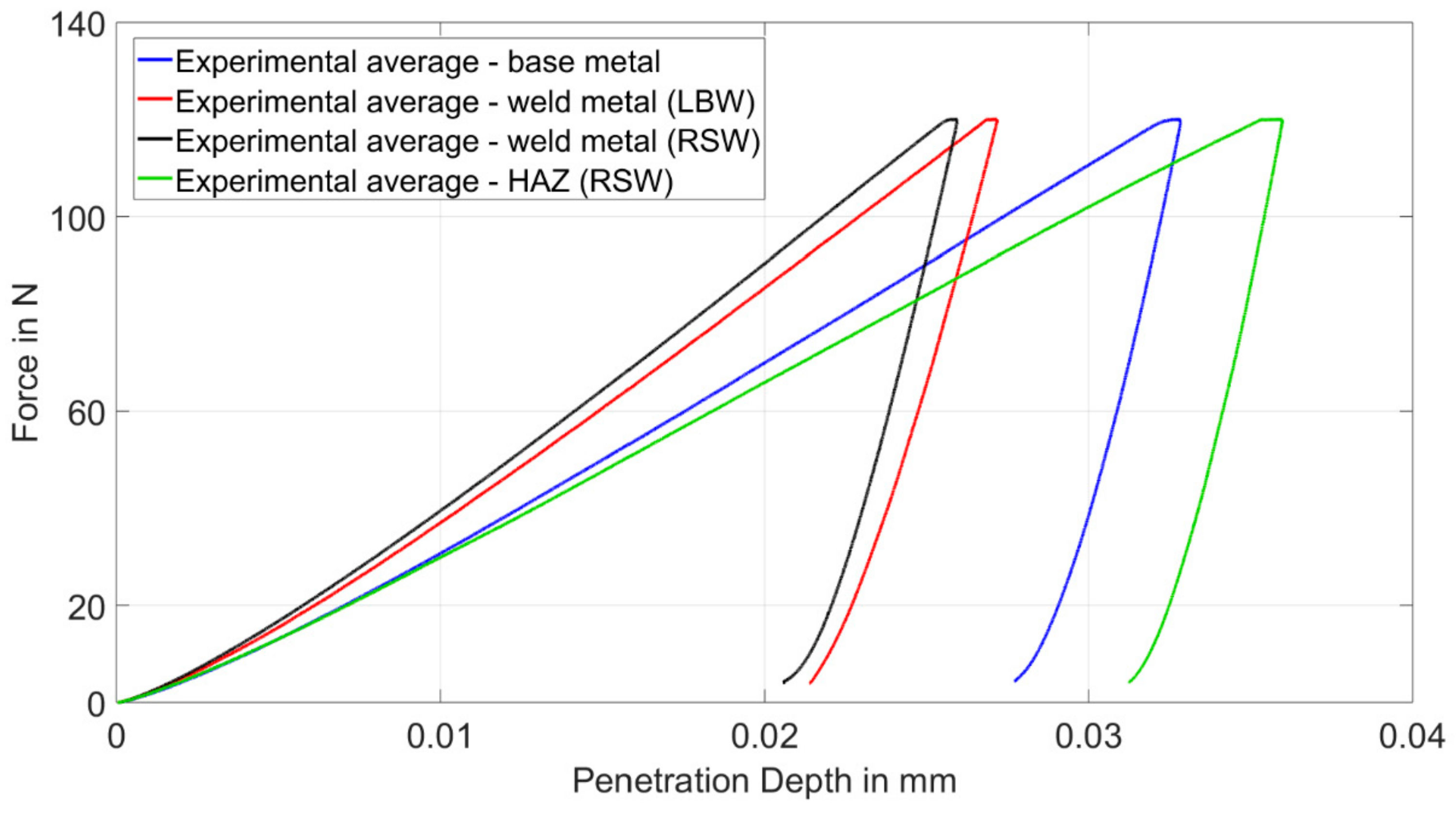 Metals 10 00001 g016