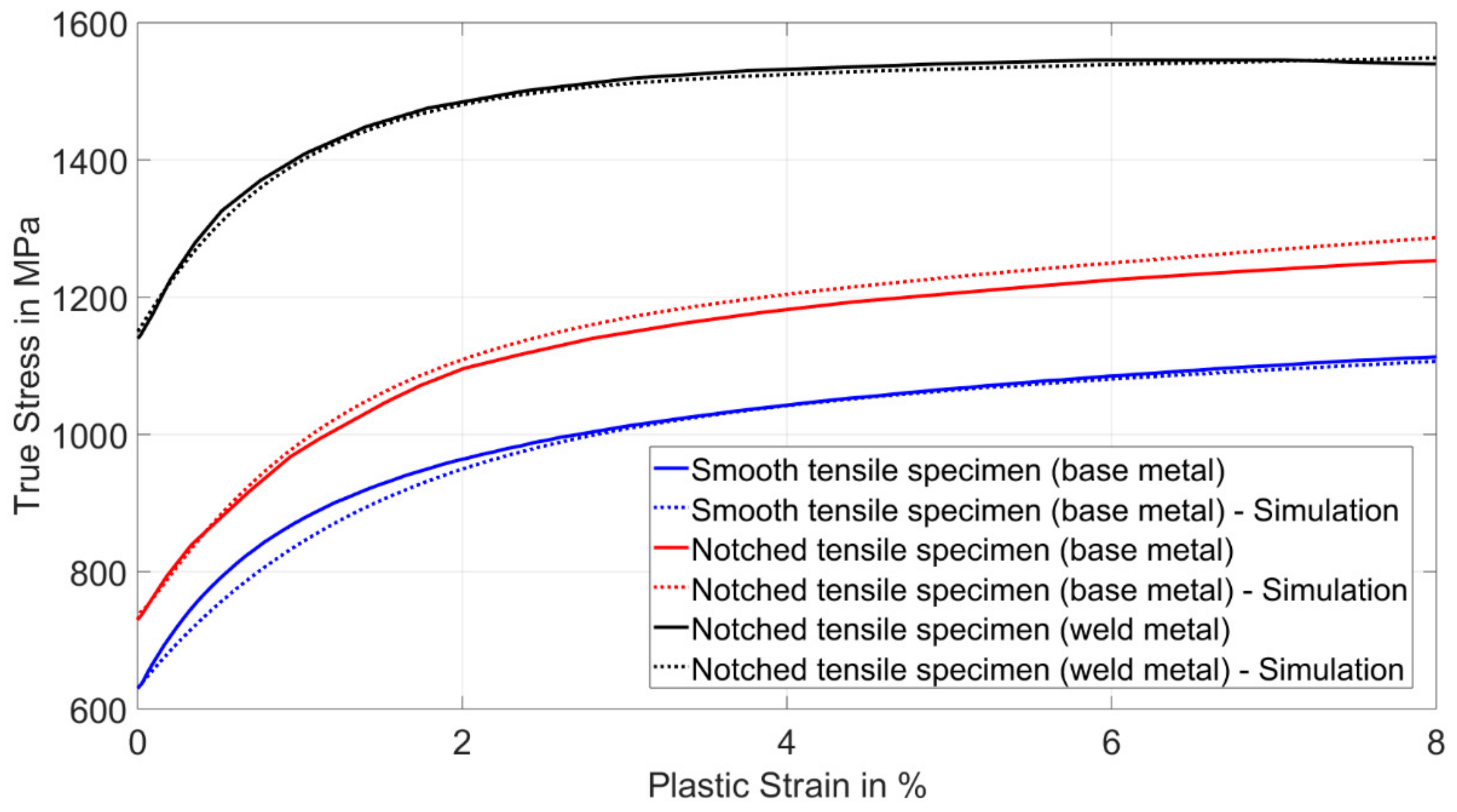 Metals 10 00001 g018