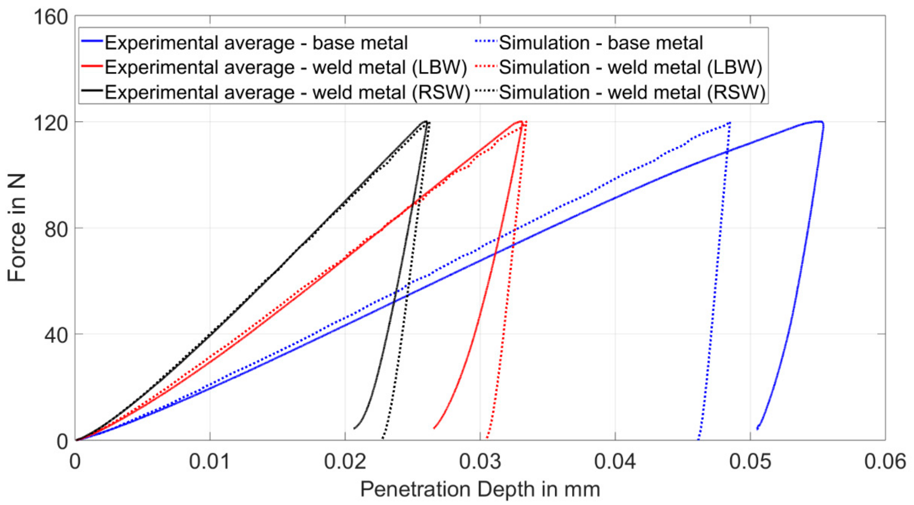 Metals 10 00001 g019