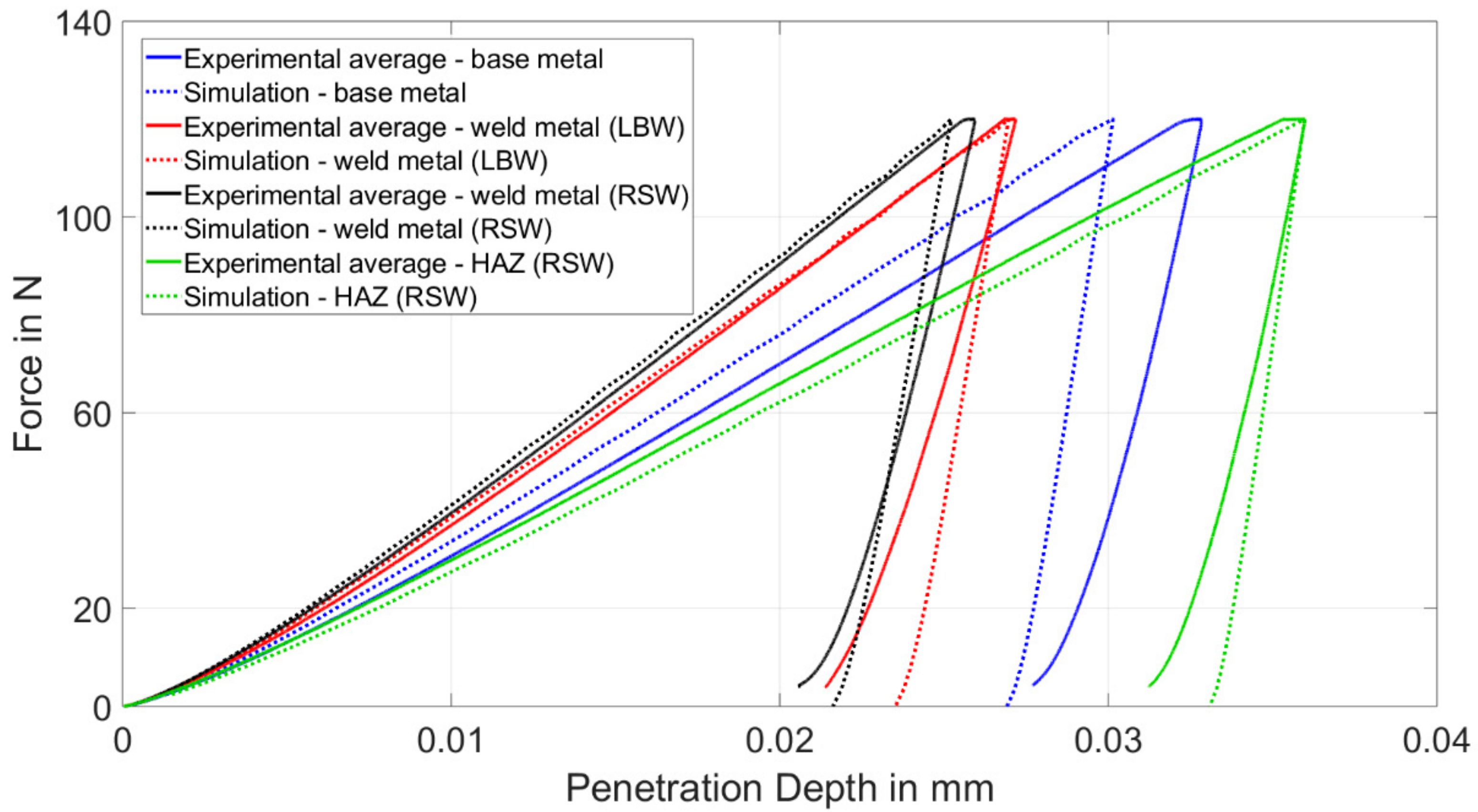 Metals 10 00001 g021